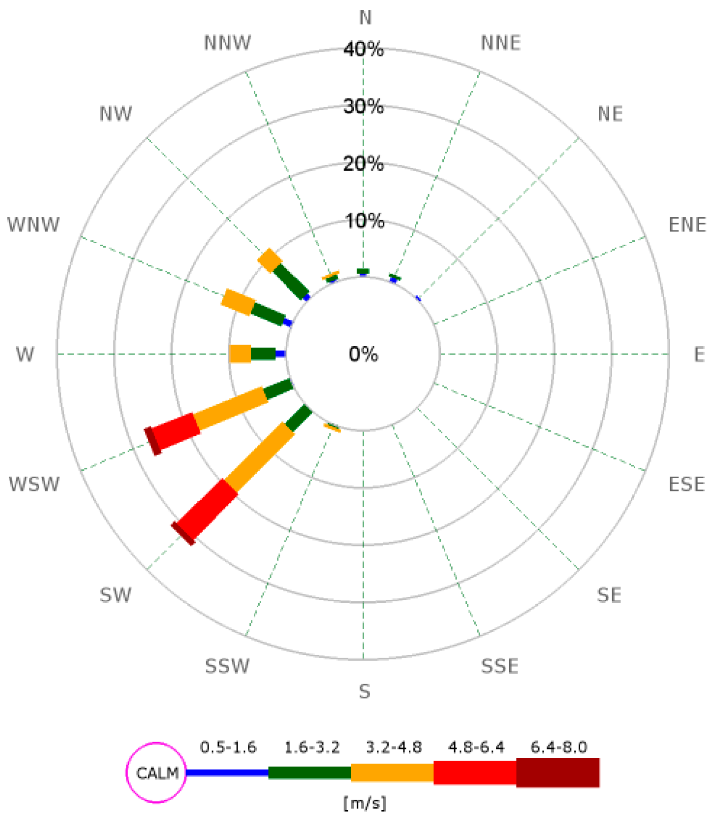 Ijerph 15 02802 g002