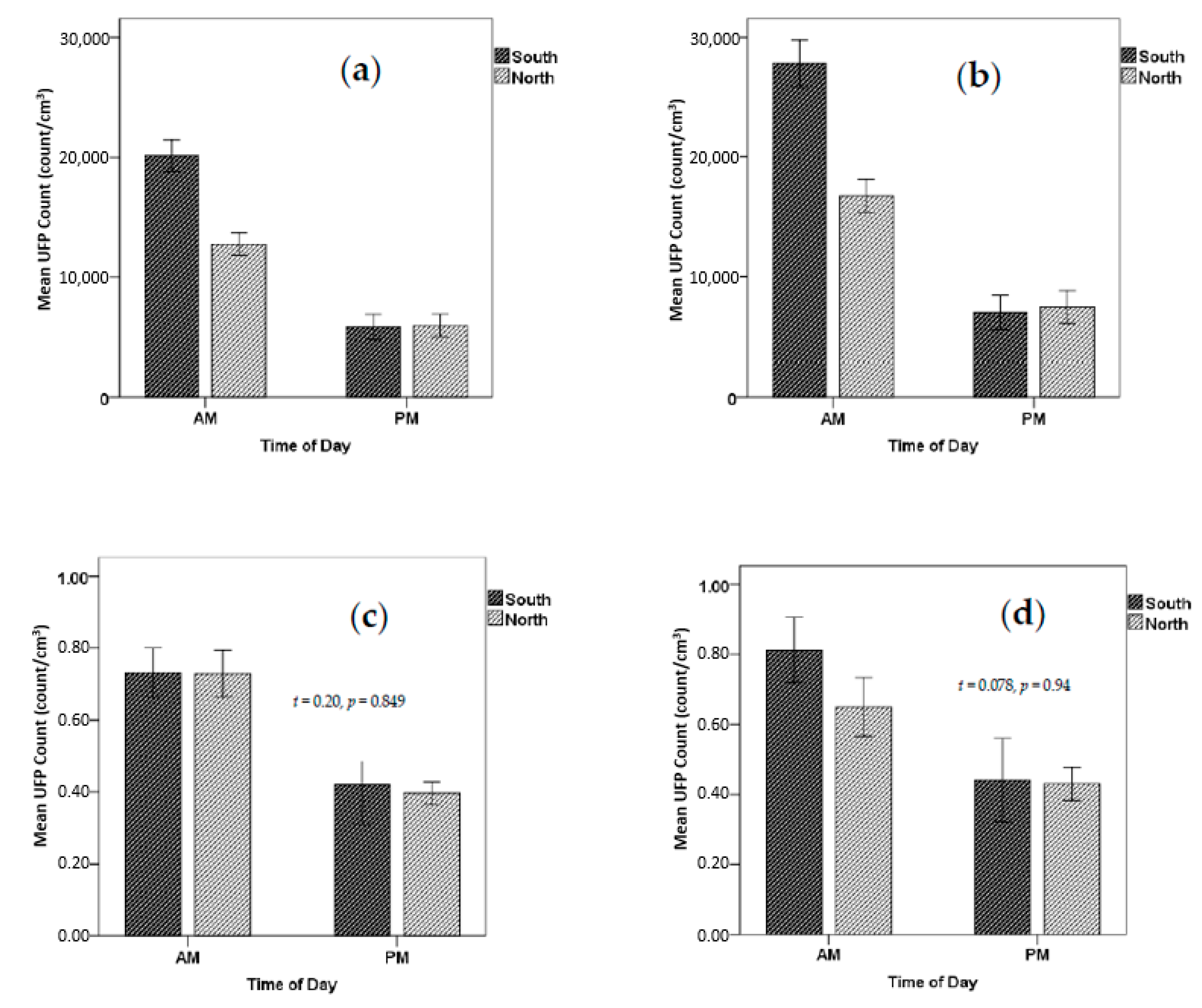 Ijerph 15 02802 g004