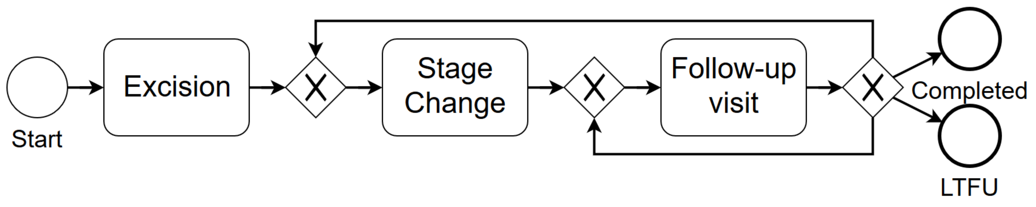 Ijerph 15 02809 g001