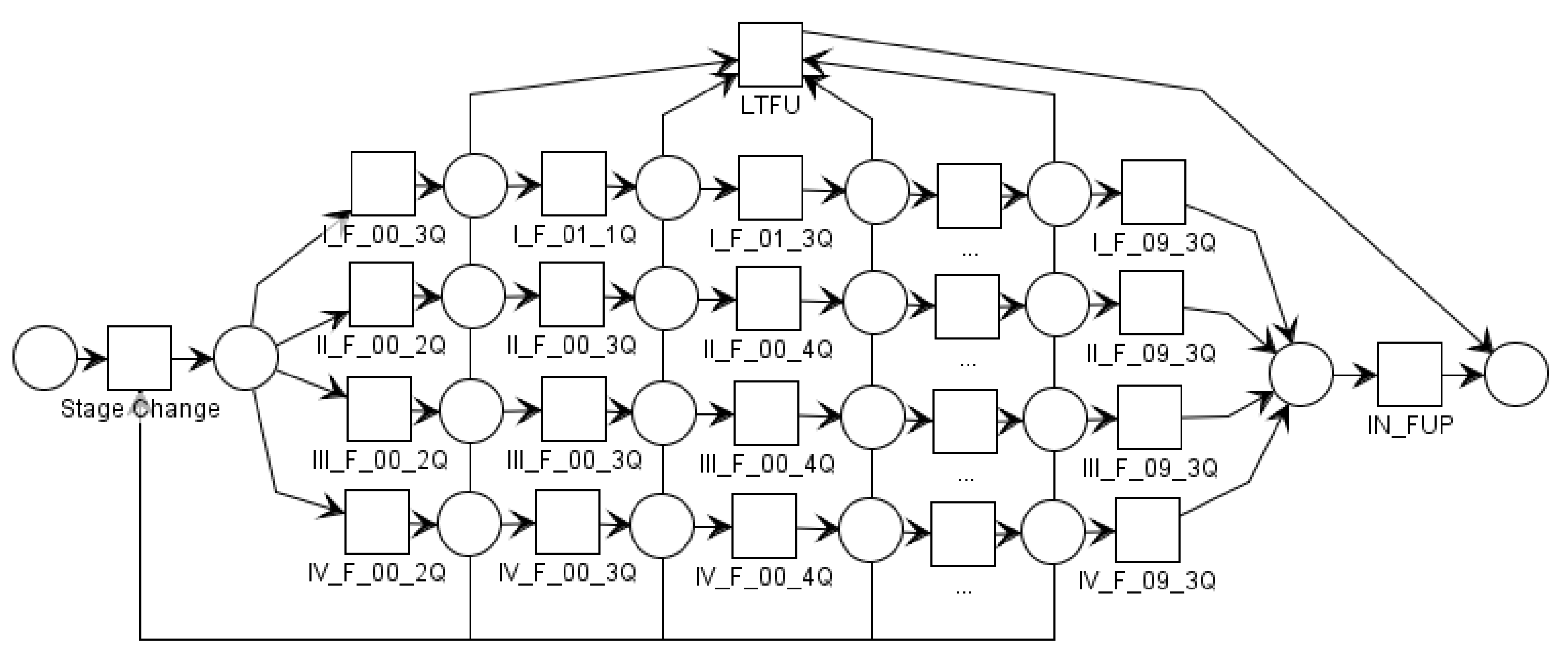 Ijerph 15 02809 g002