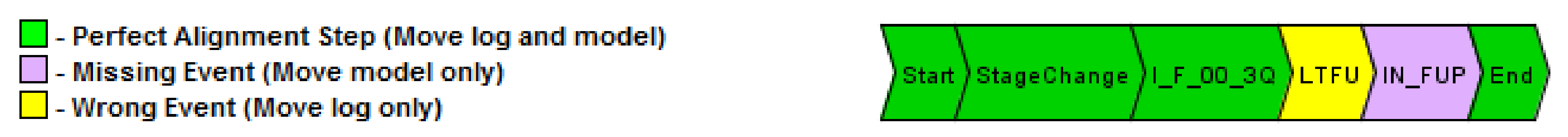 Ijerph 15 02809 g003