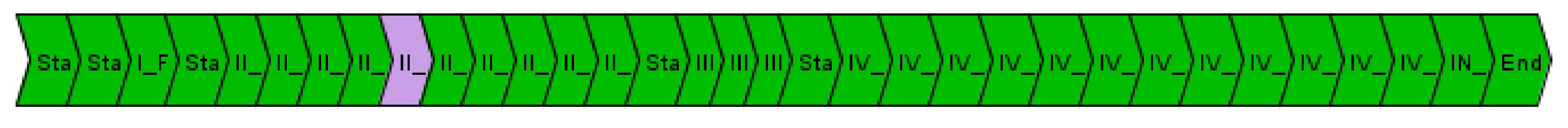 Ijerph 15 02809 g004