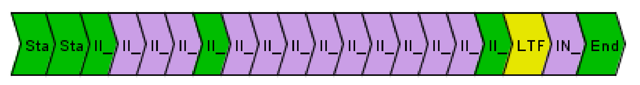 Ijerph 15 02809 g005