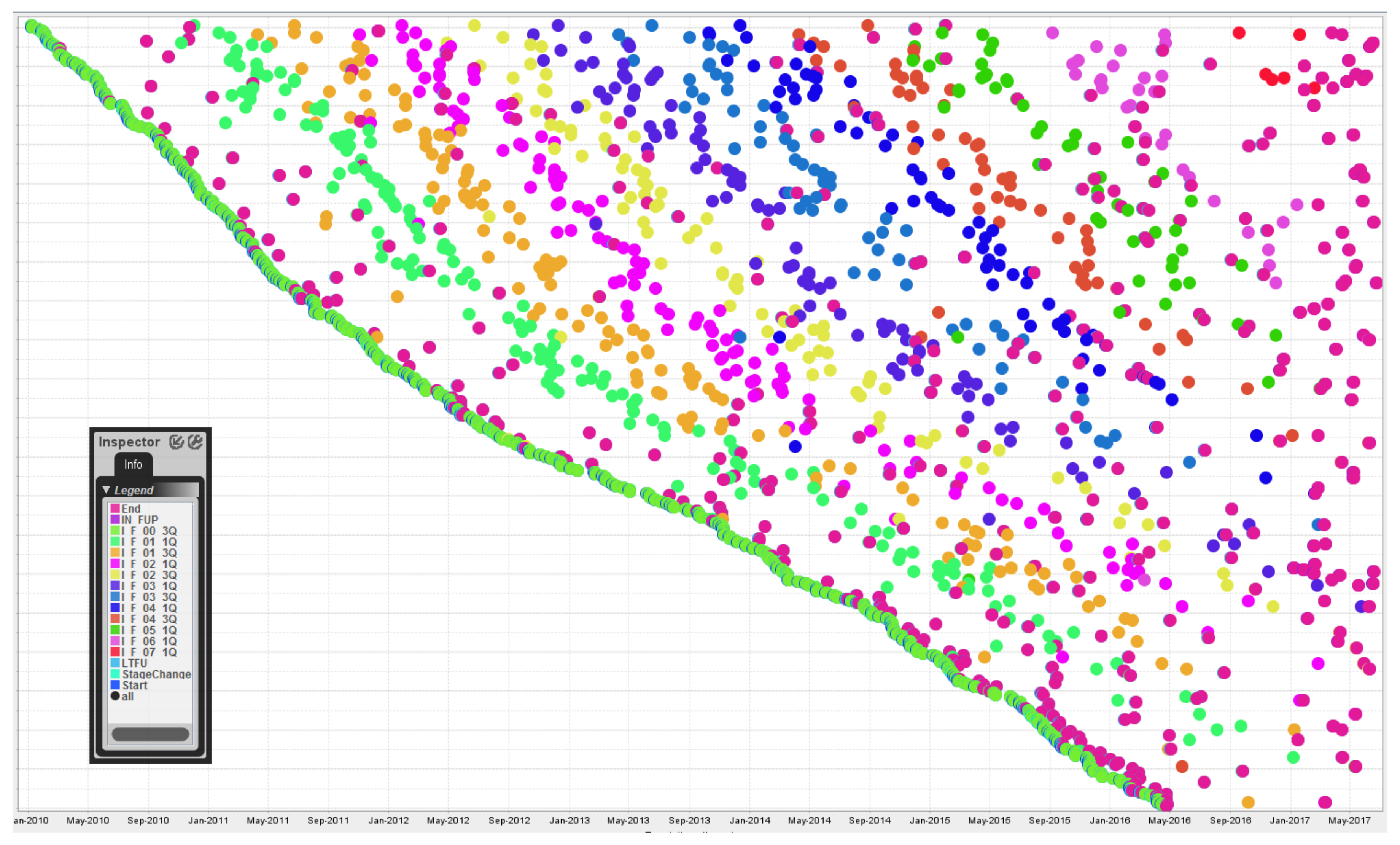 Ijerph 15 02809 g006