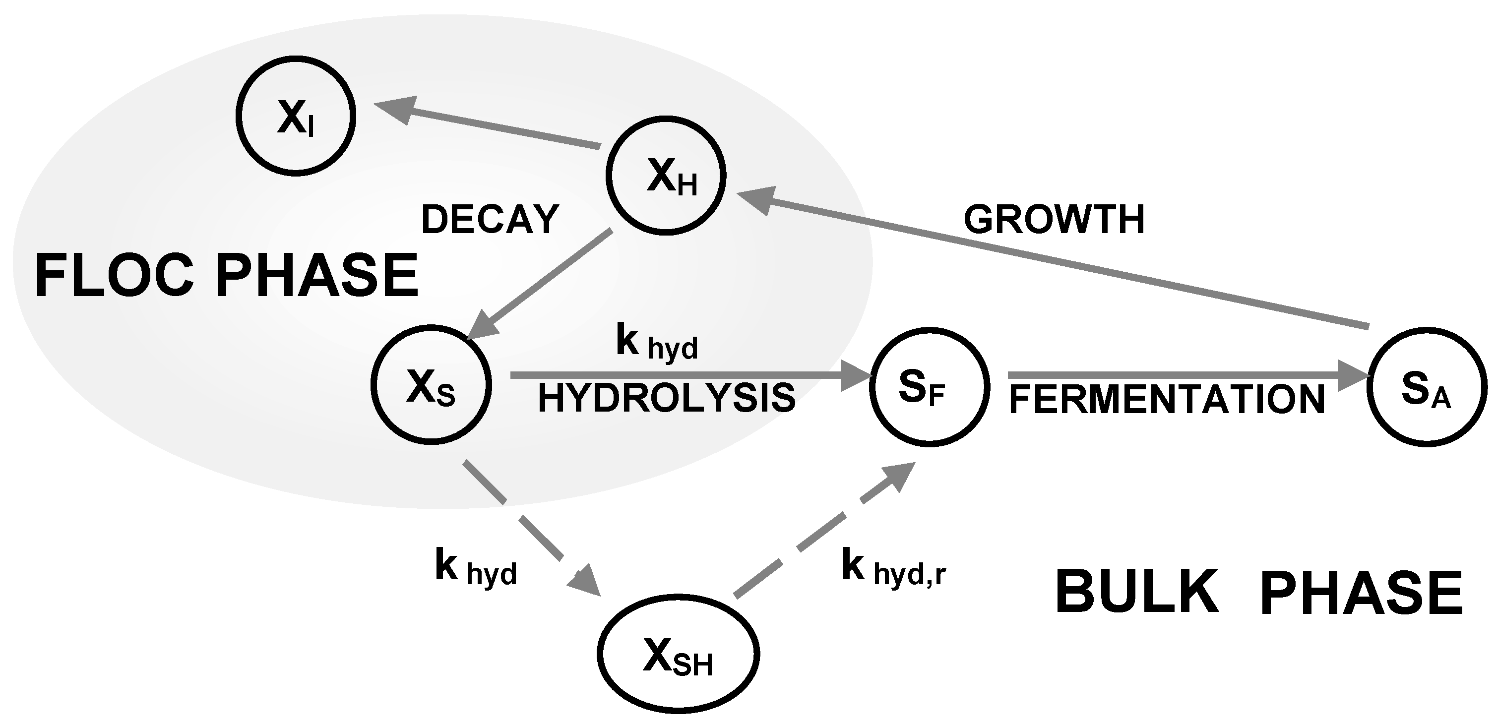 Ijerph 15 02817 g002