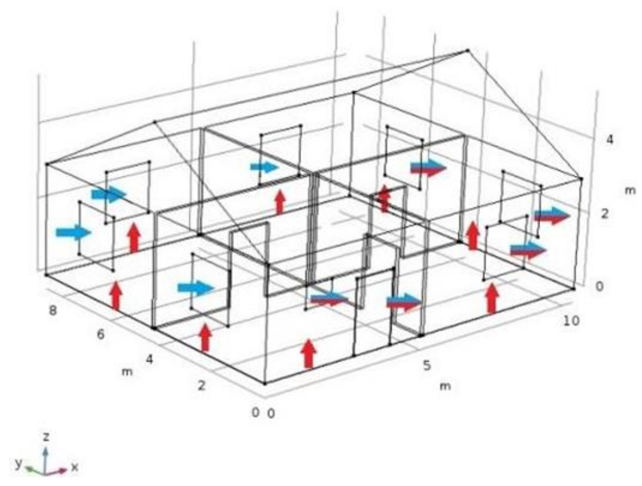 Ijerph 15 02826 g001