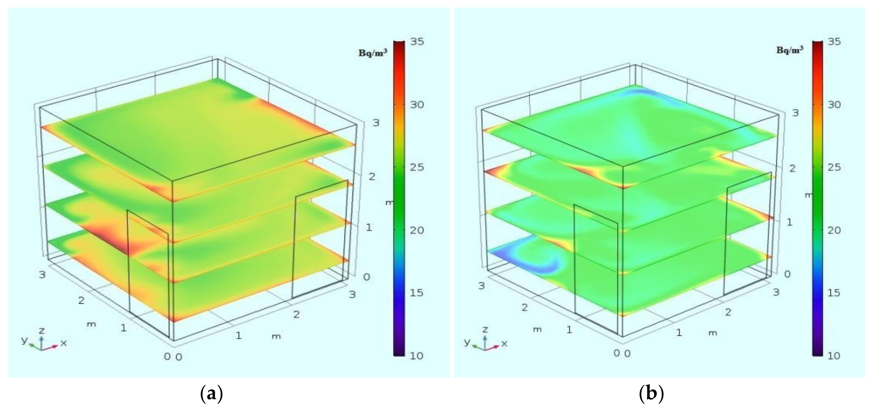 Ijerph 15 02826 g002
