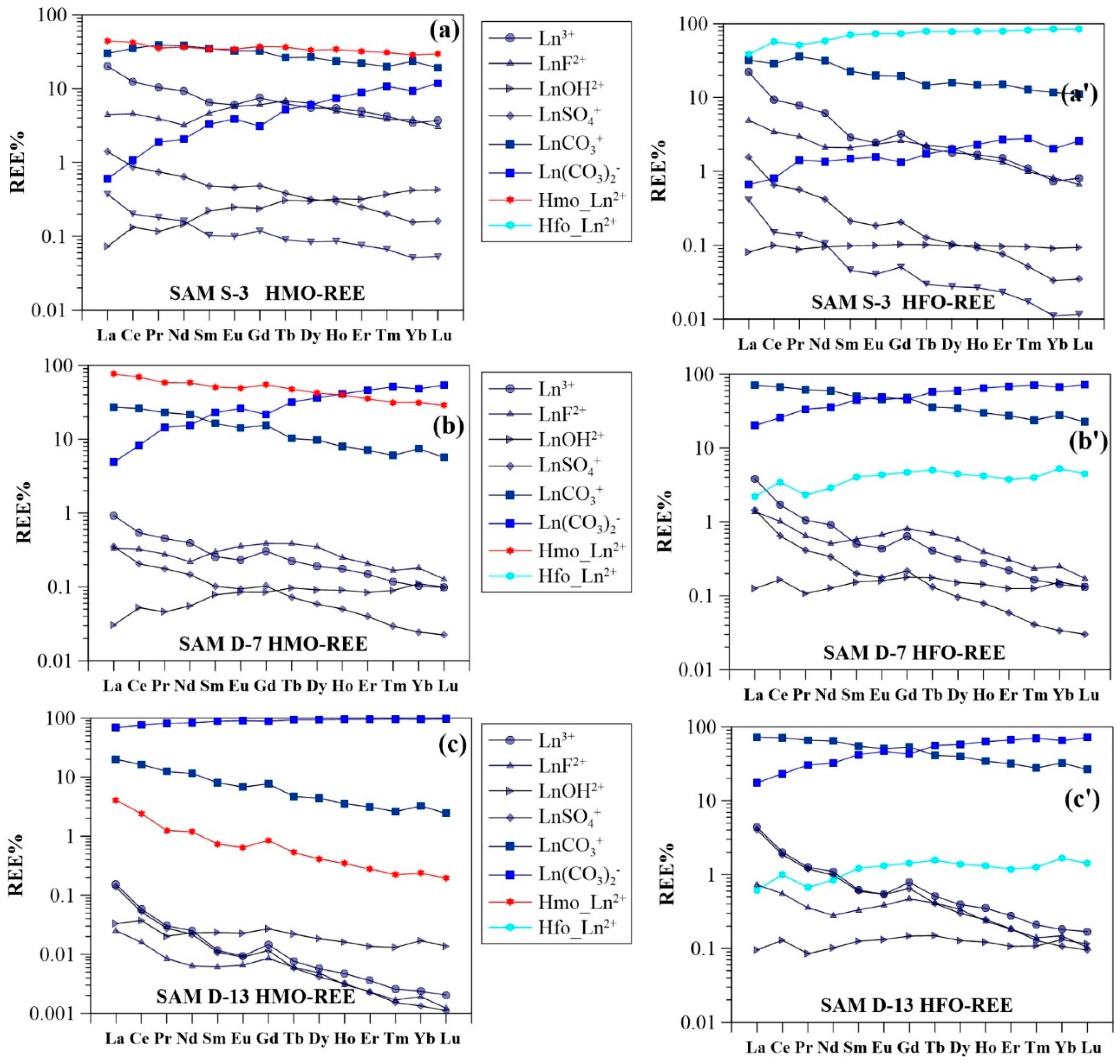 Ijerph 15 02837 g004 Ijerph 15 02837 g004
