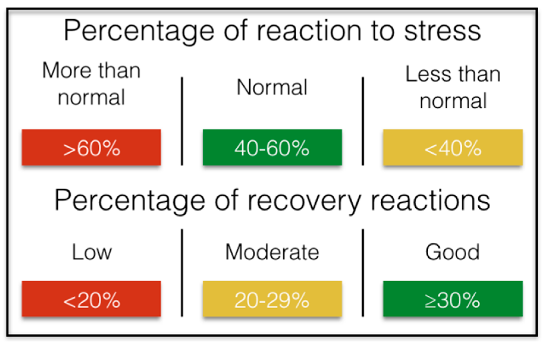 Ijerph 15 02847 g006