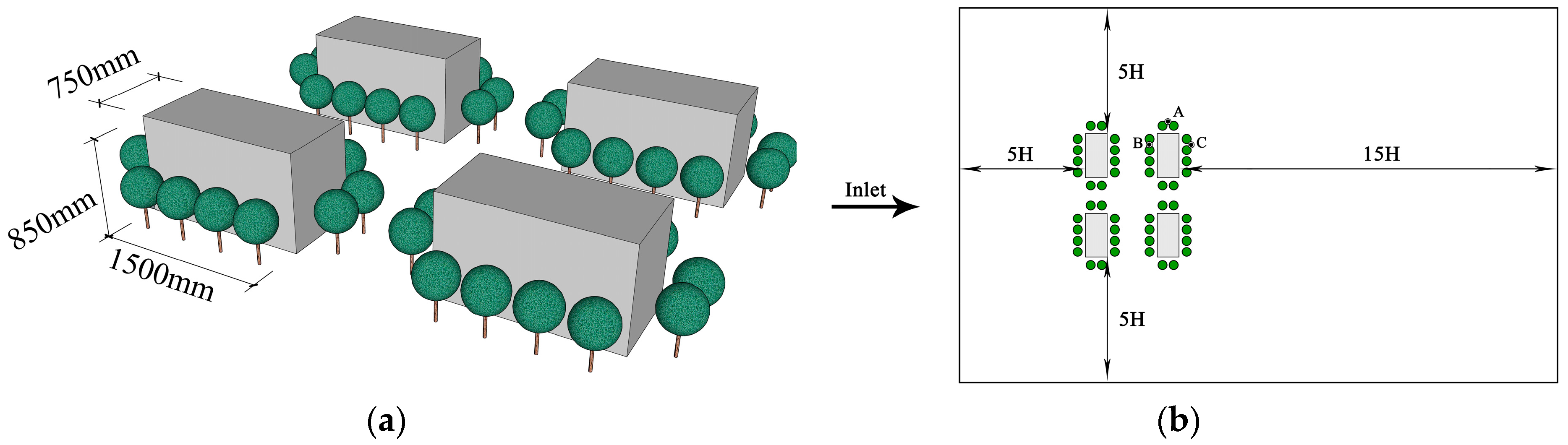 Ijerph 15 02862 g001