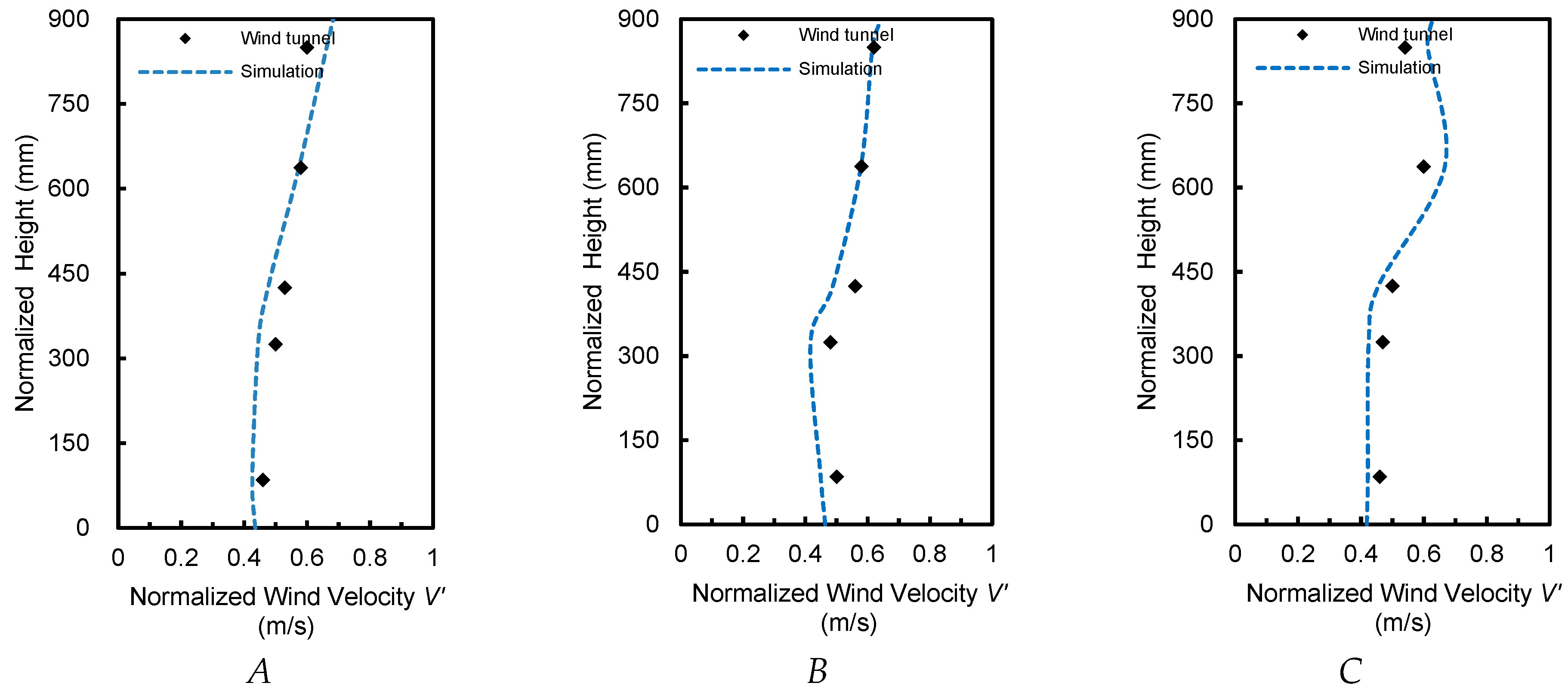Ijerph 15 02862 g002