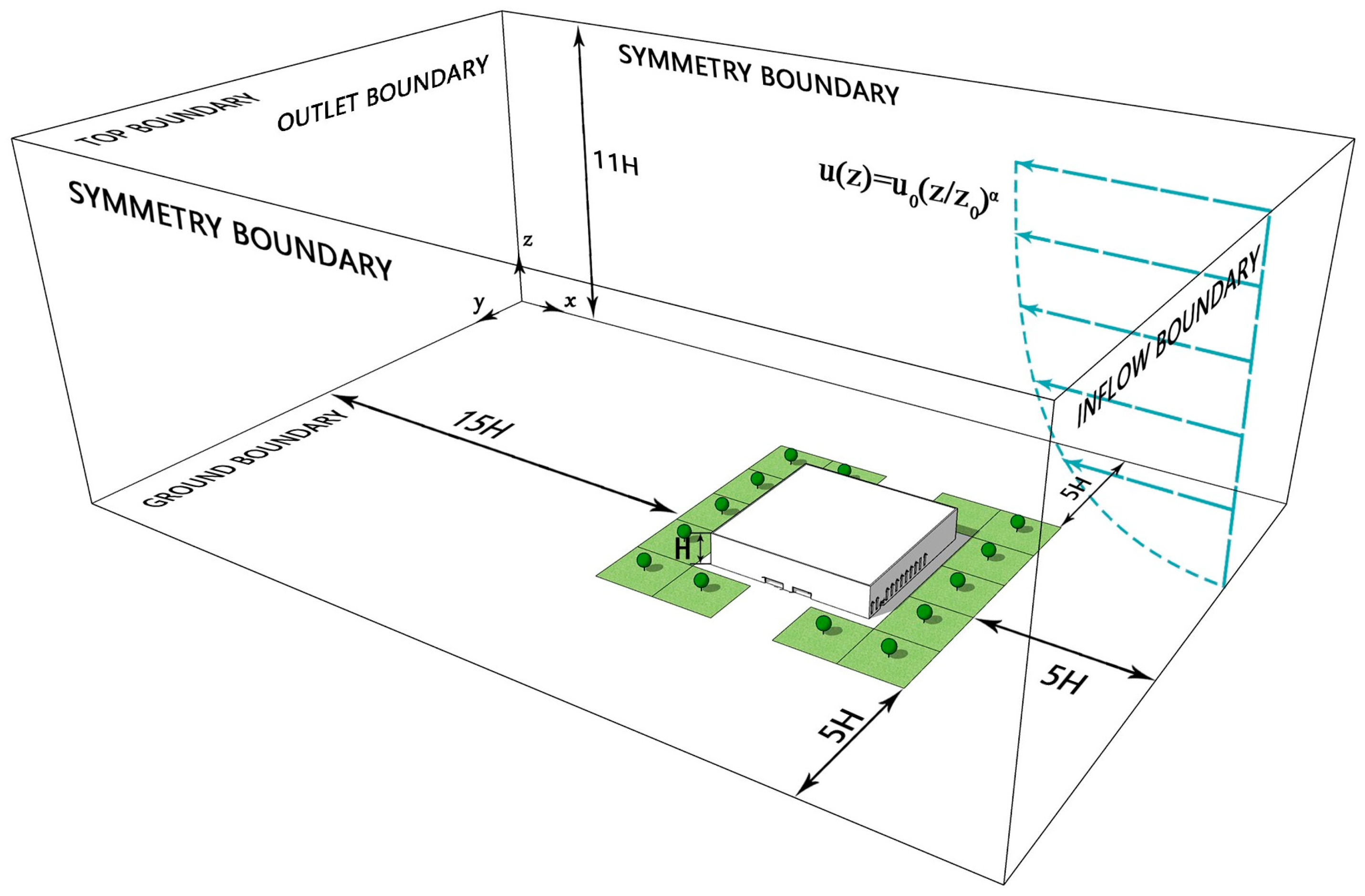 Ijerph 15 02862 g007