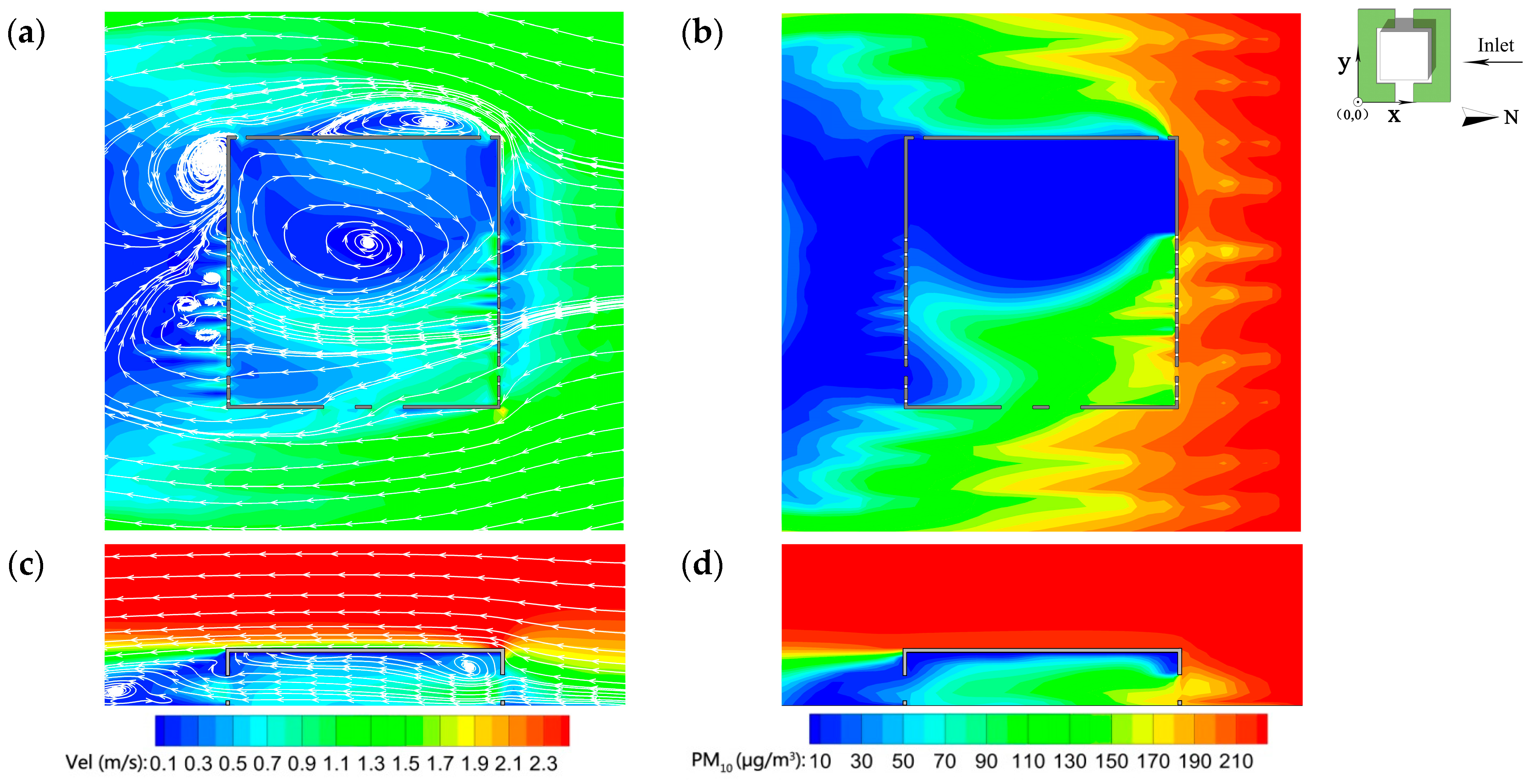 Ijerph 15 02862 g008