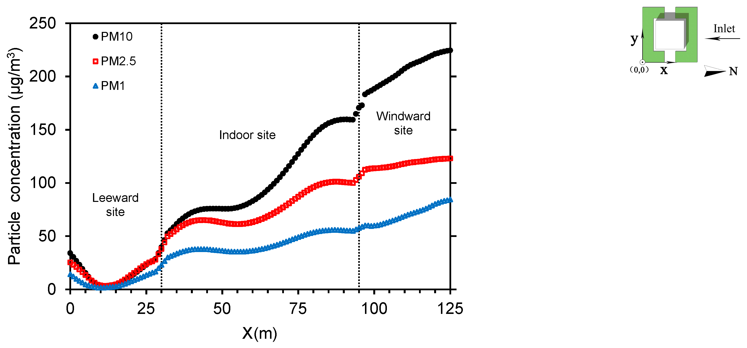 Ijerph 15 02862 g009