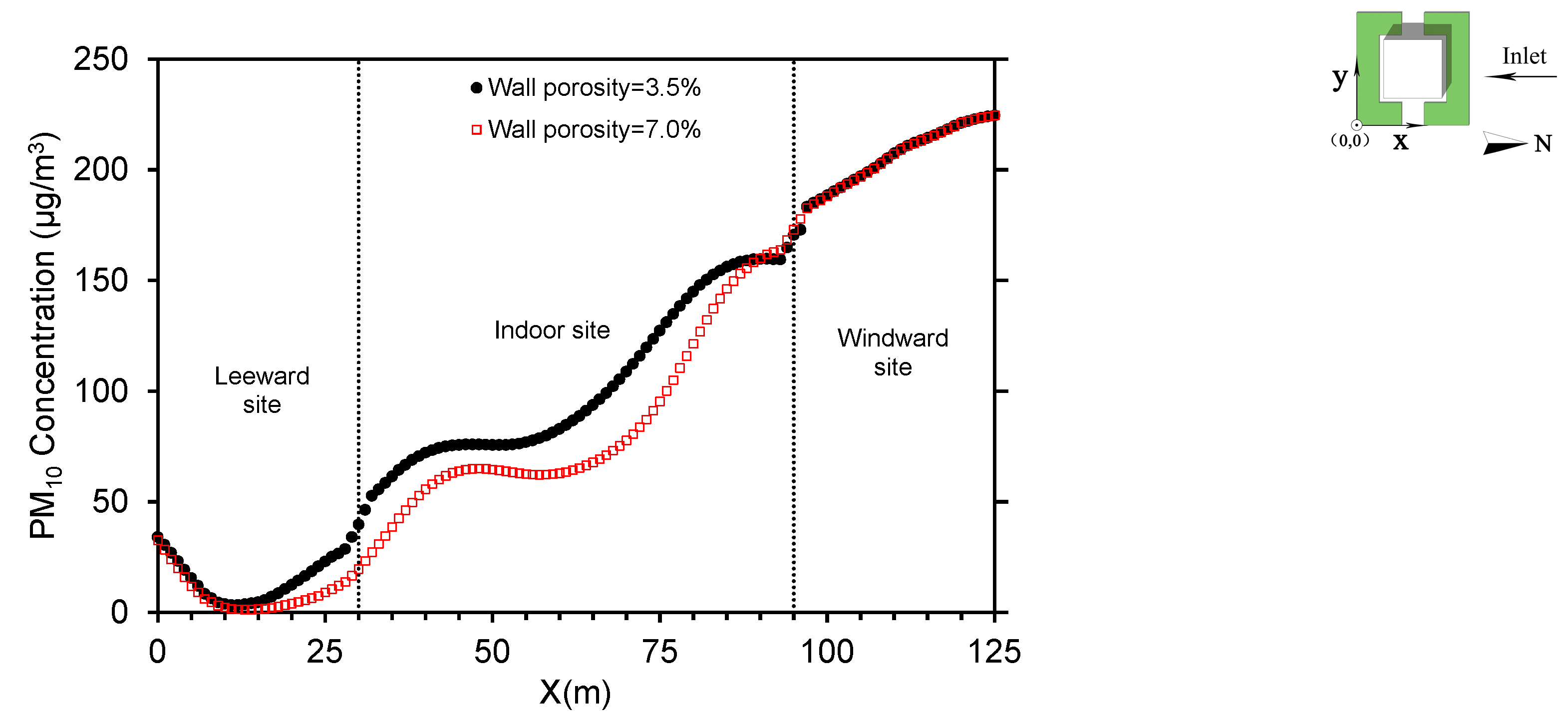 Ijerph 15 02862 g011