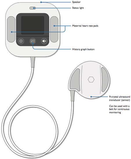 Ijerph 15 02863 g0a1