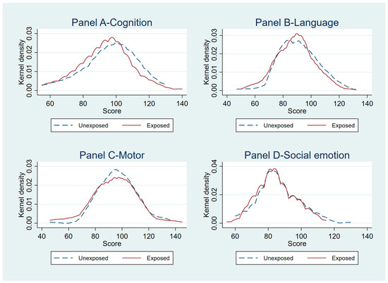 Ijerph 15 02866 g0a1