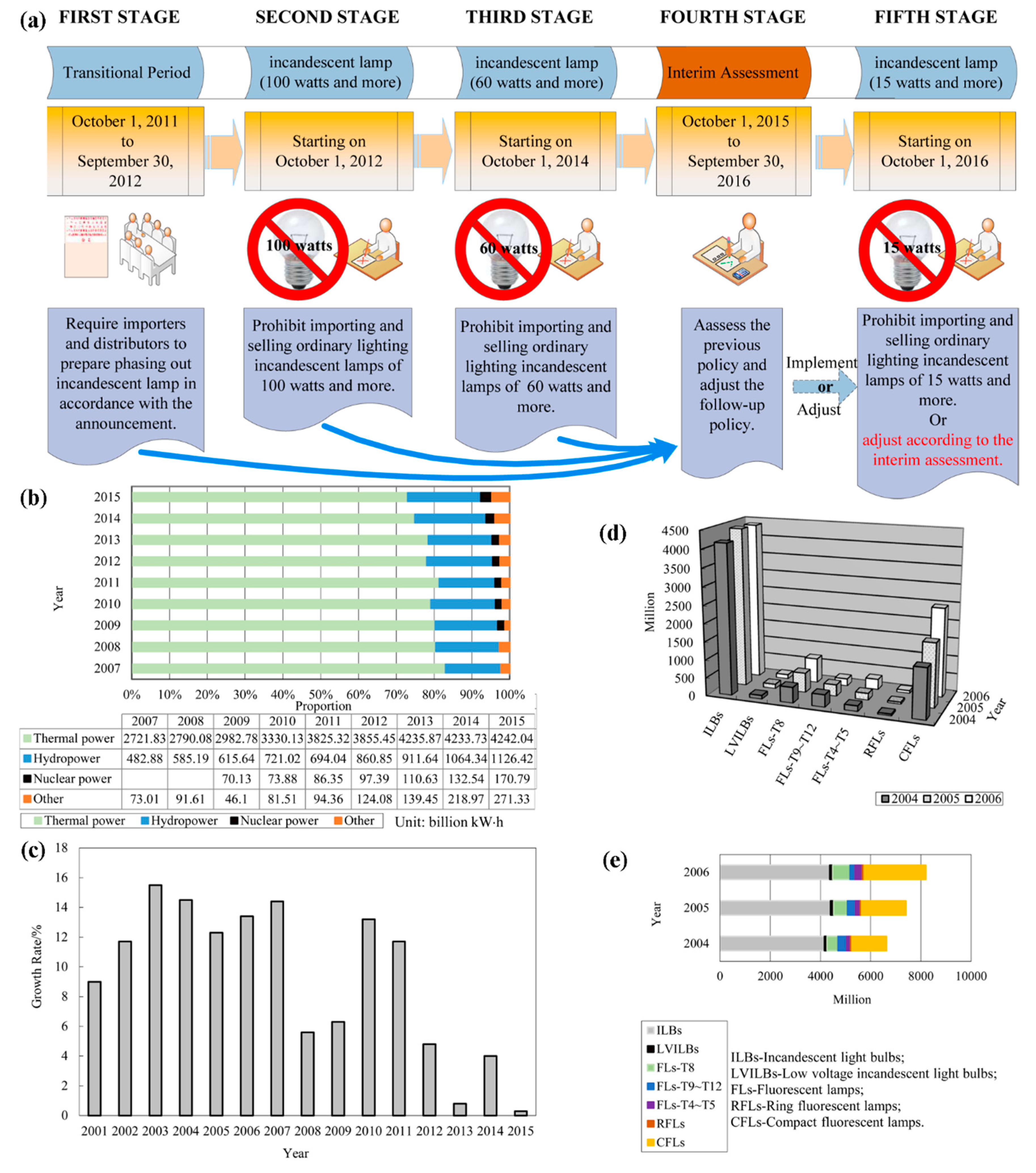 Ijerph 15 02883 g001