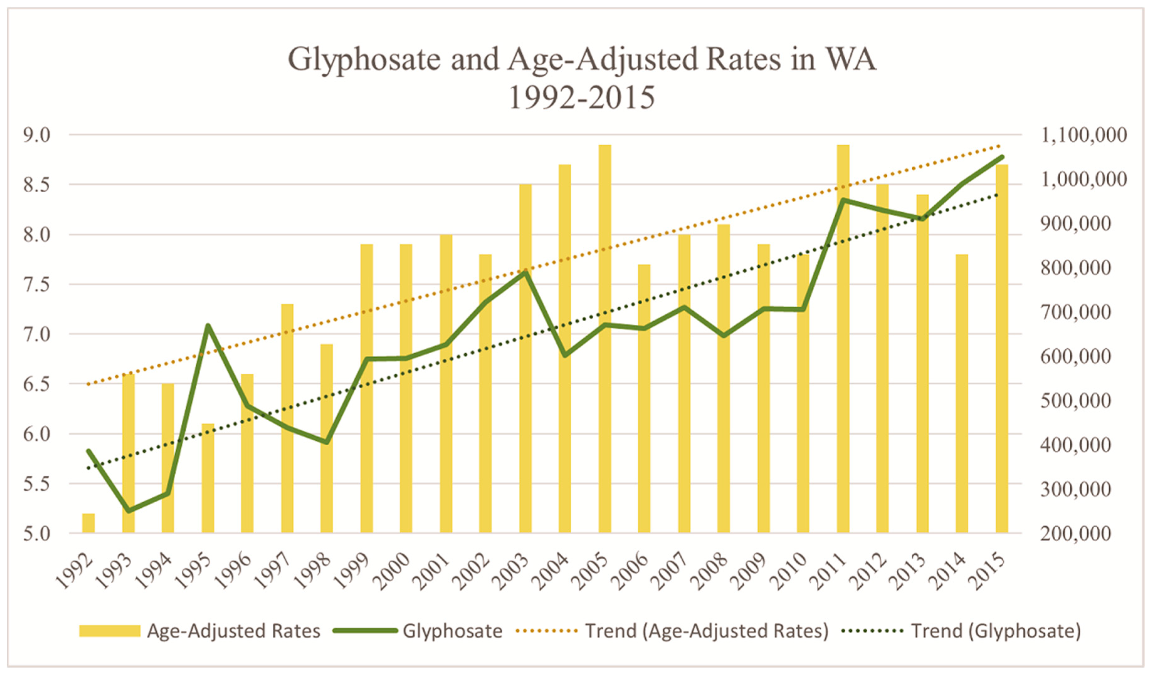 Ijerph 15 02885 g002