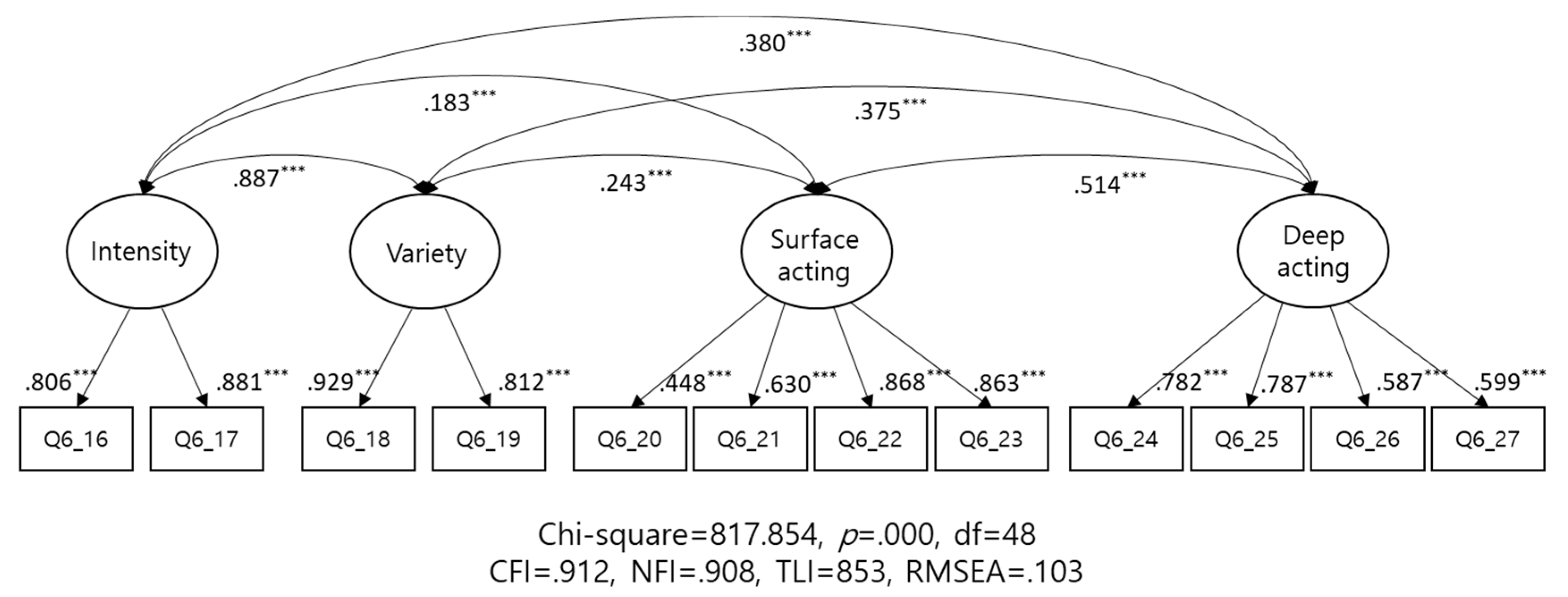 Ijerph 15 02894 g002