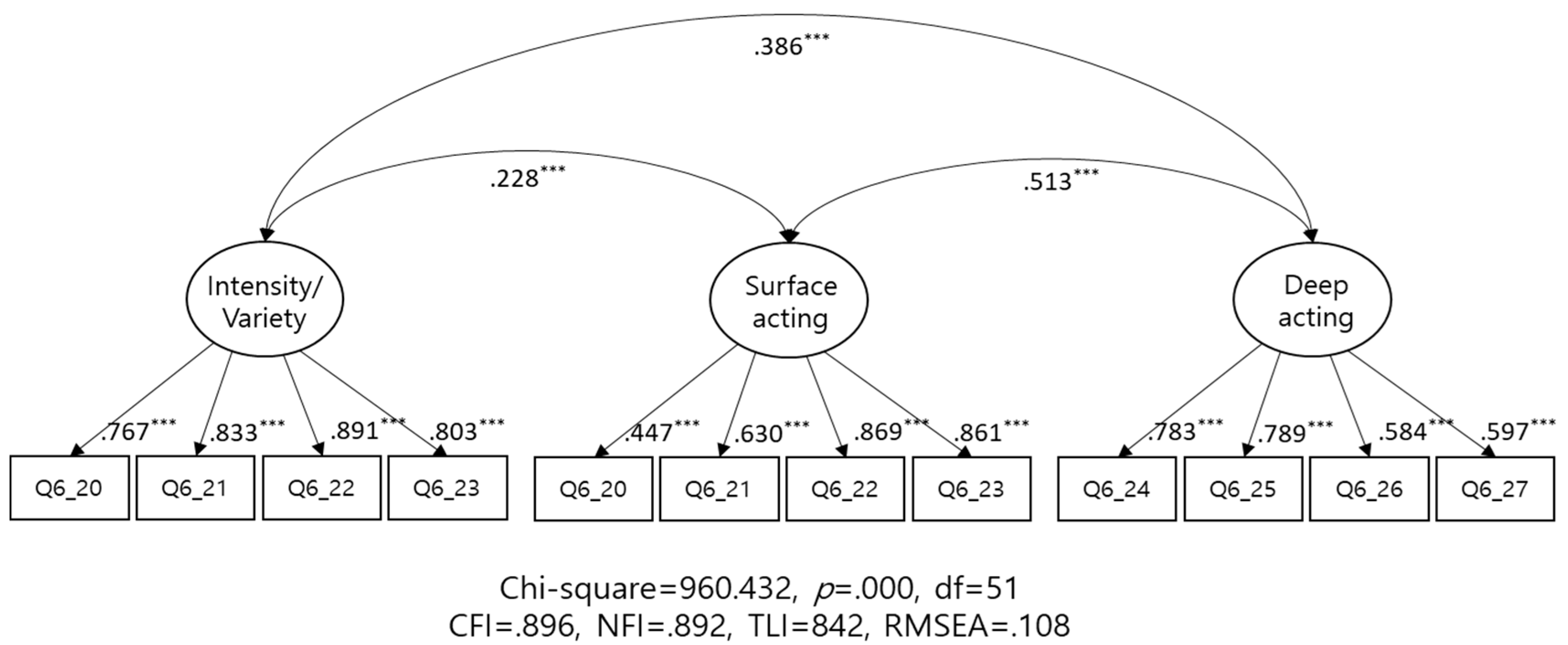 Ijerph 15 02894 g003