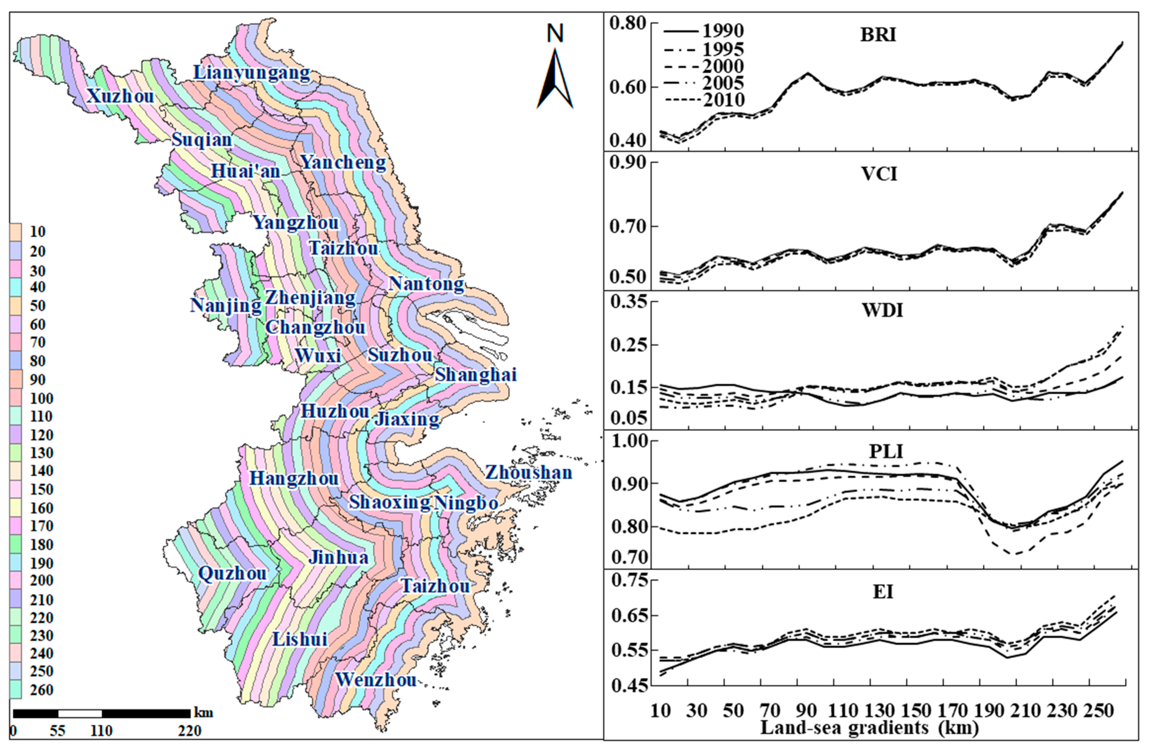 Ijerph 15 02910 g005
