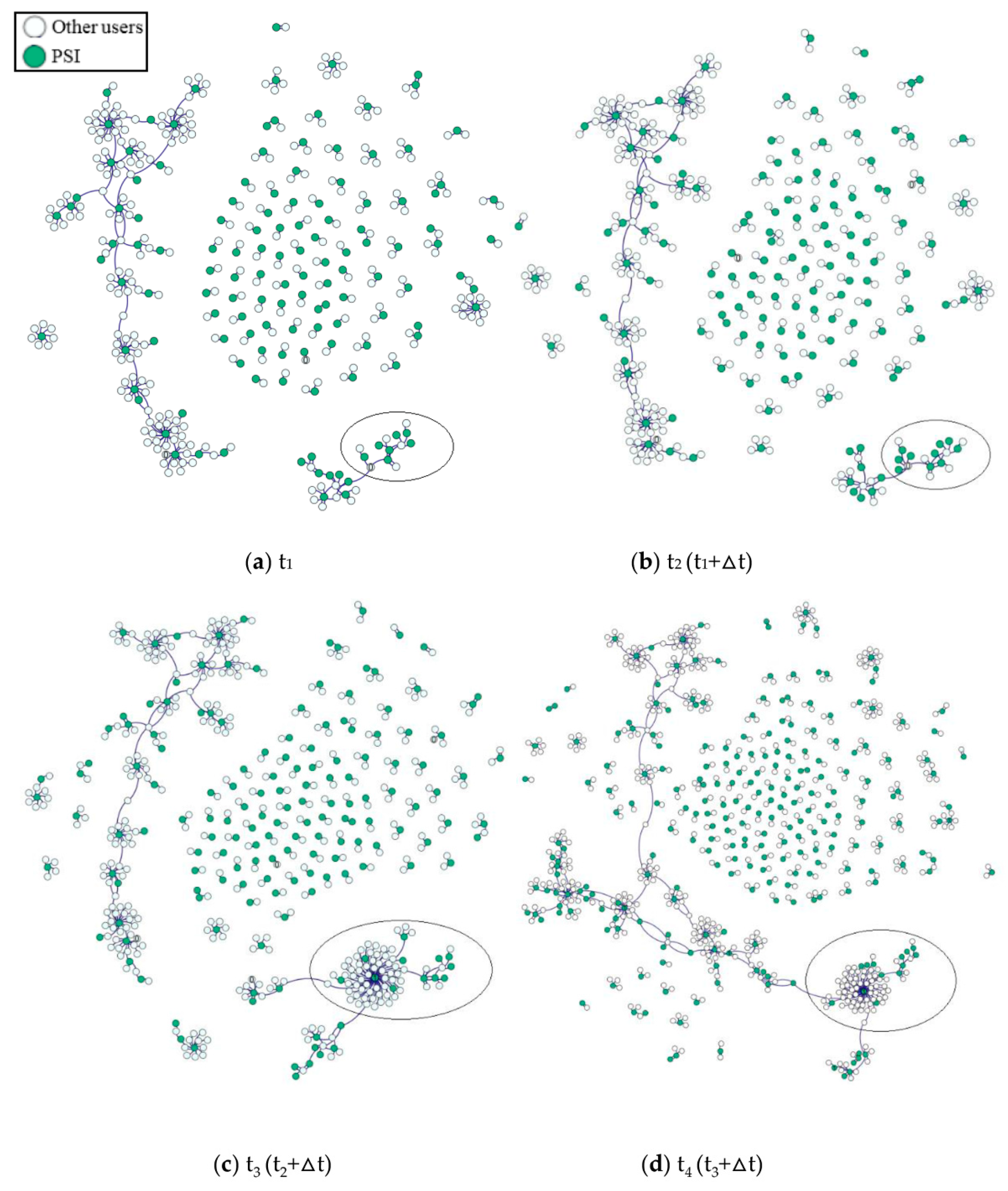 Ijerph 16 00054 g003