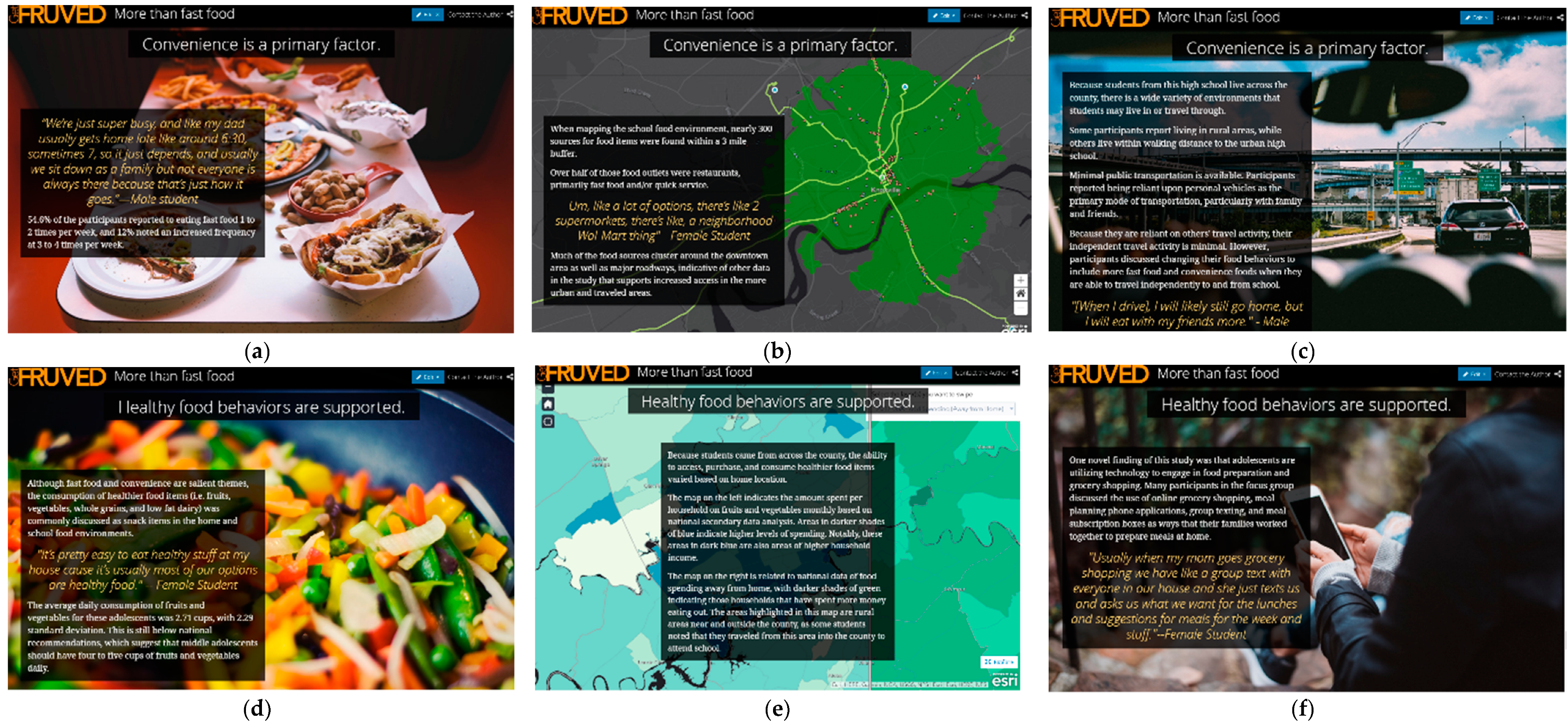 Ijerph 16 00076 g002