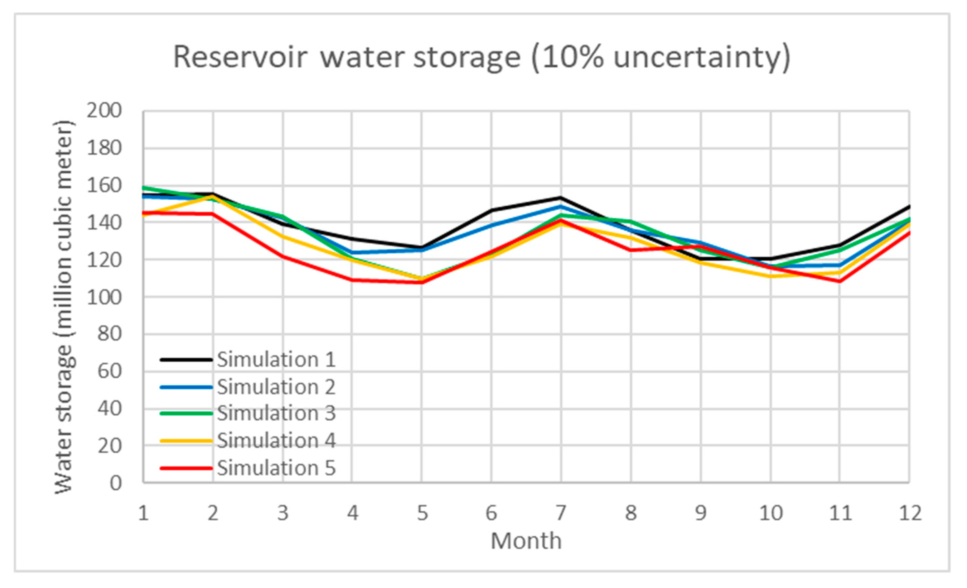 Ijerph 16 00090 g004