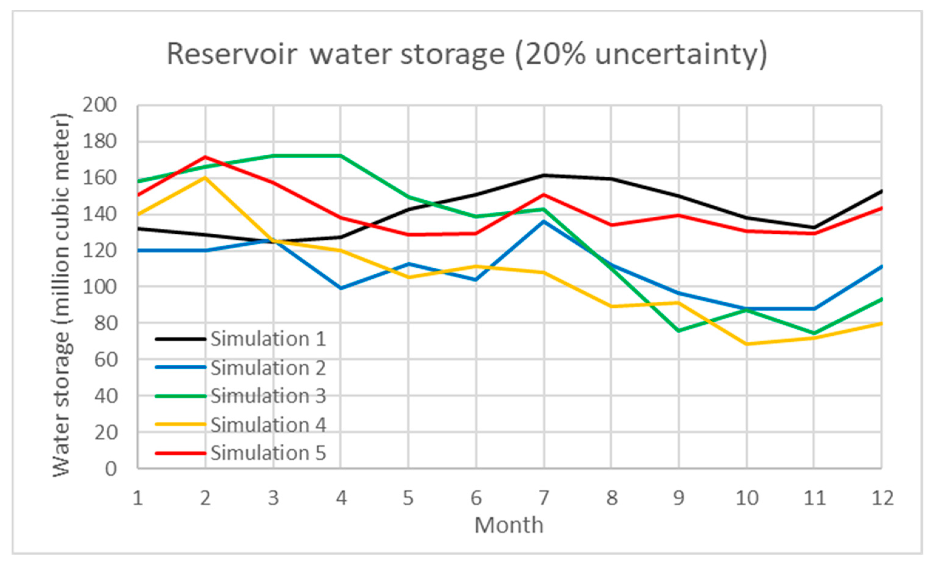 Ijerph 16 00090 g005