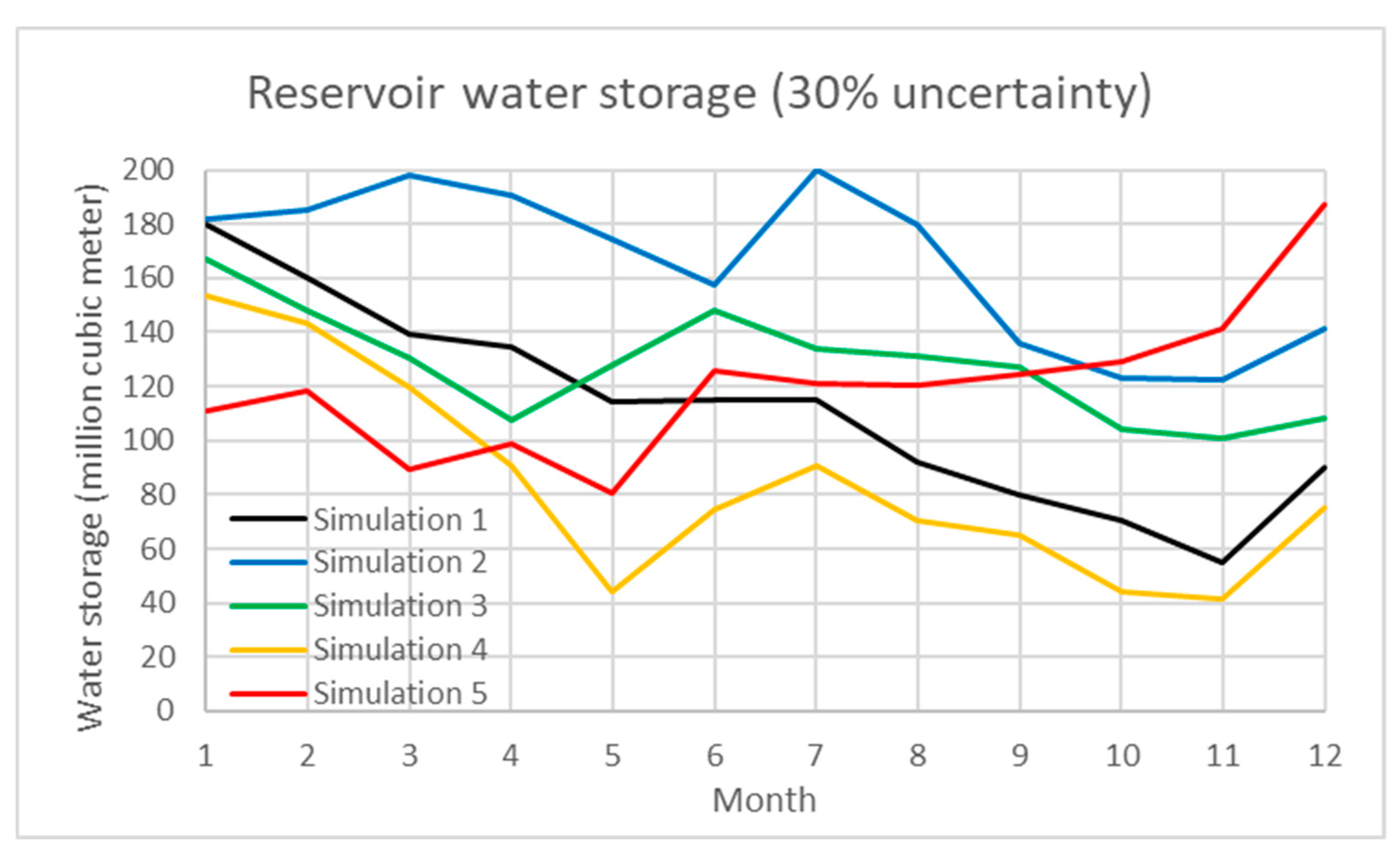 Ijerph 16 00090 g006
