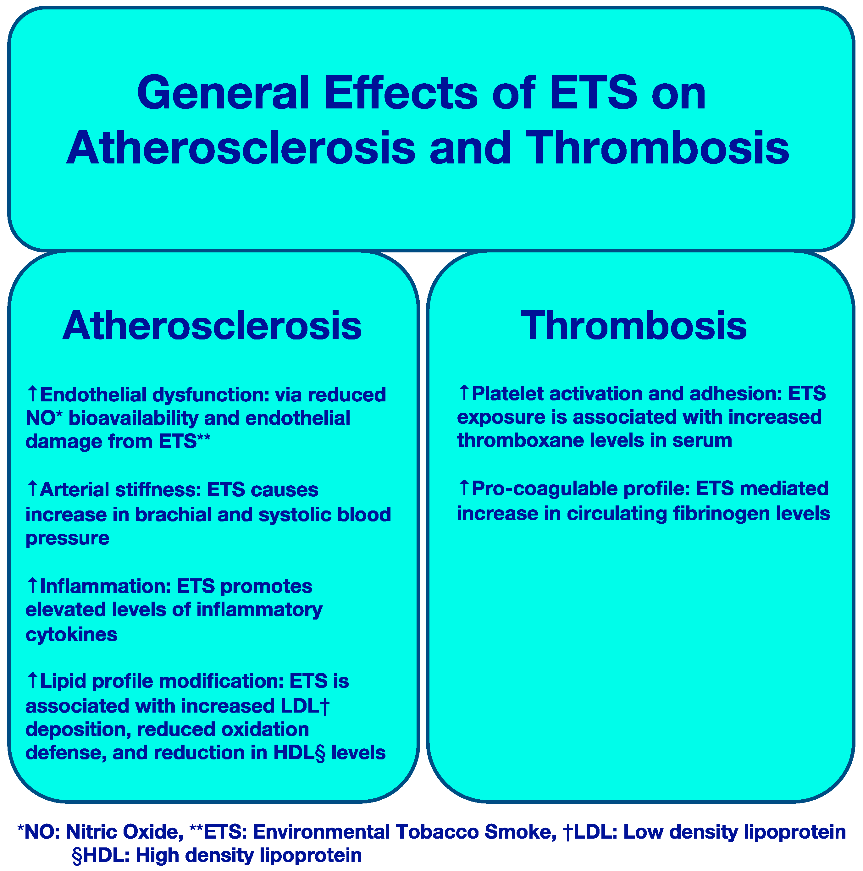 Ijerph 16 00096 g001