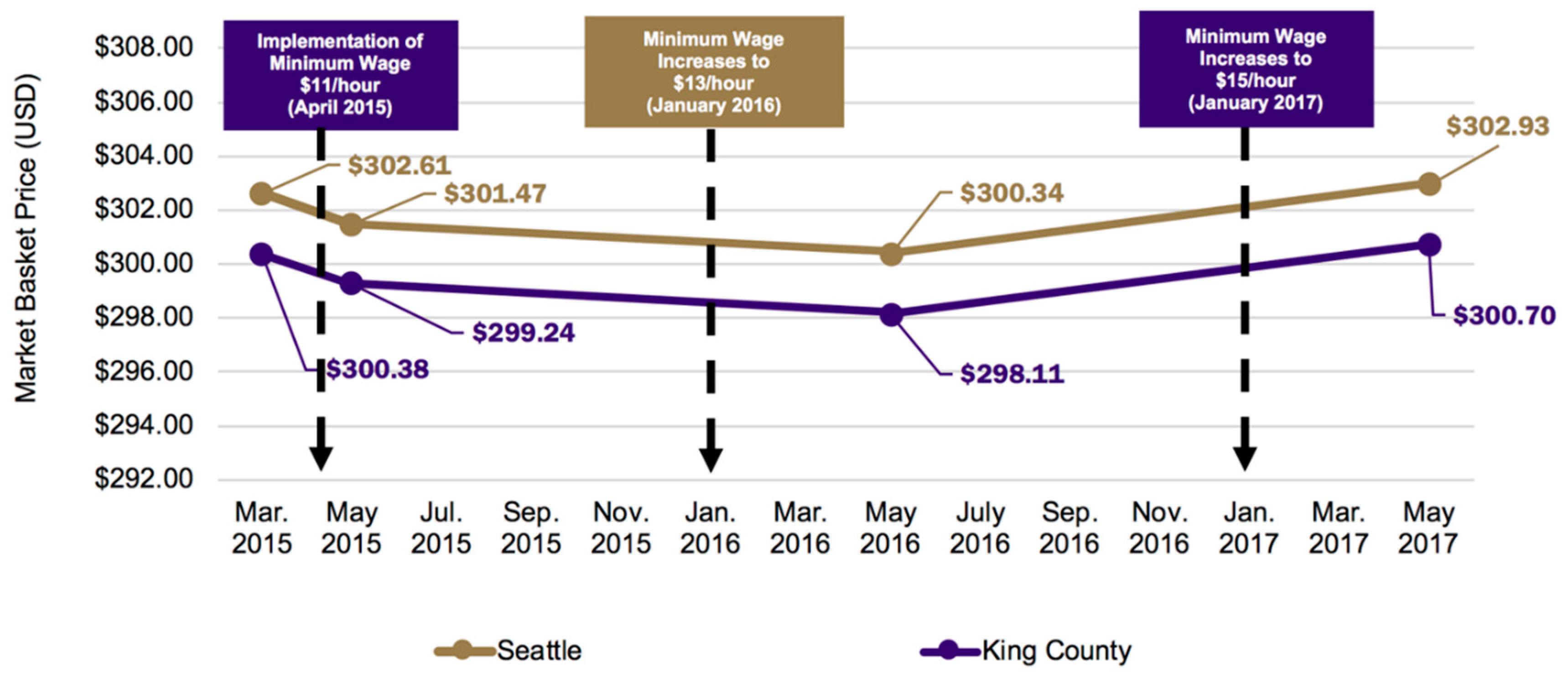 Ijerph 16 00102 g001