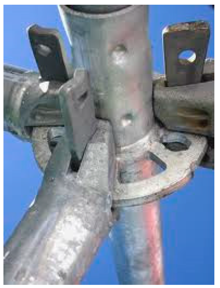 Ijerph 16 00103 g003