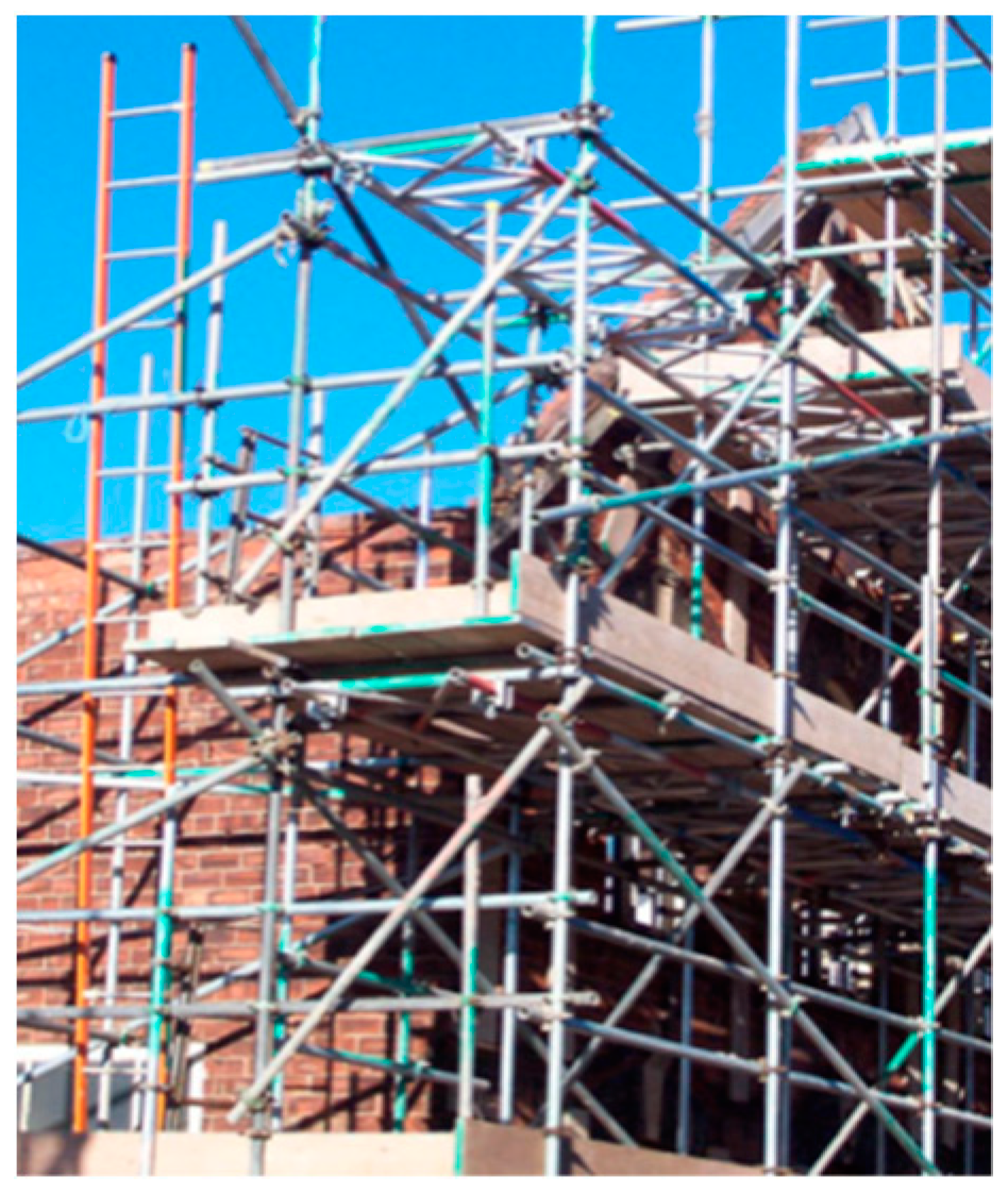 Ijerph 16 00103 g005