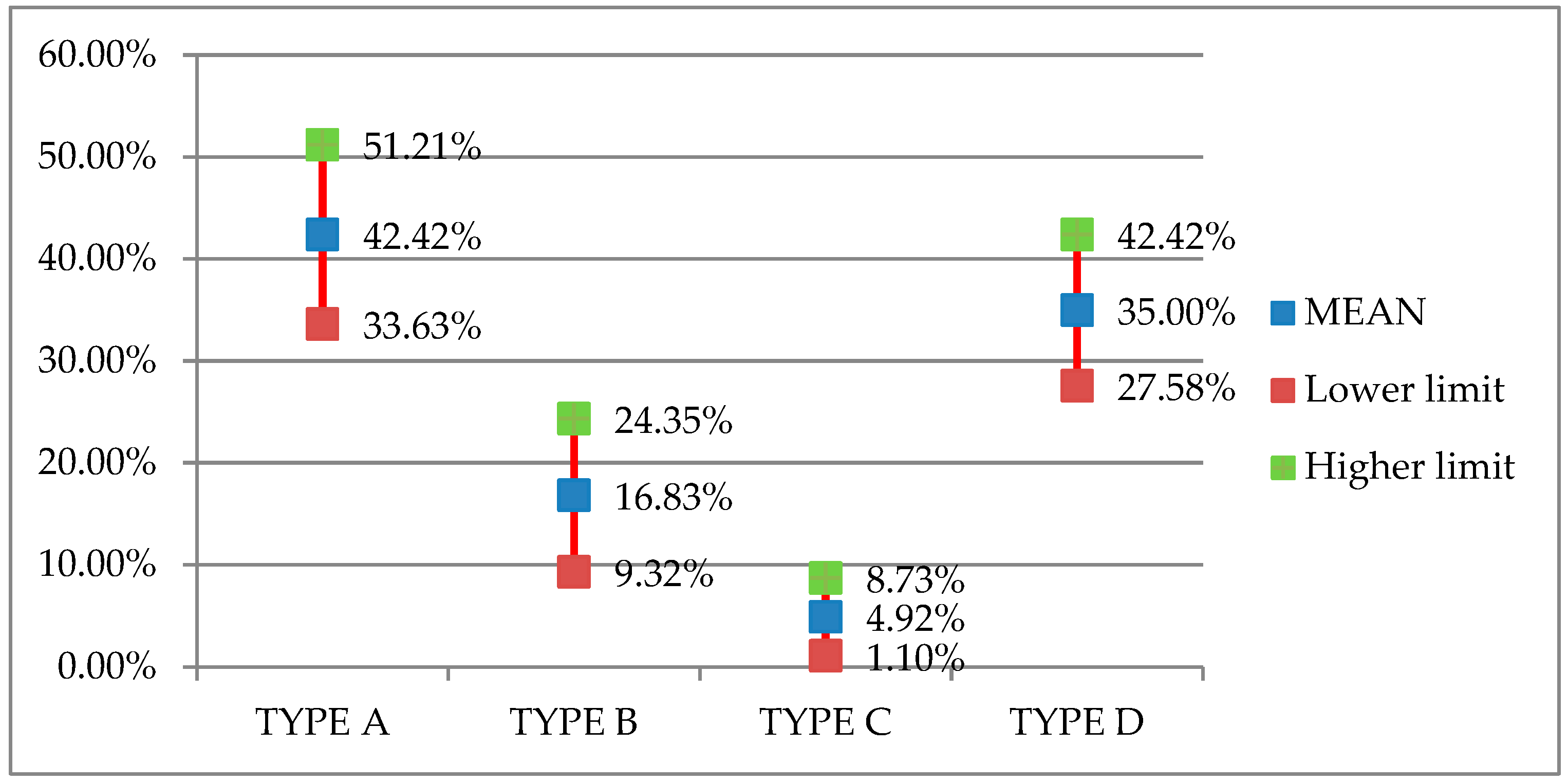 Ijerph 16 00103 g007