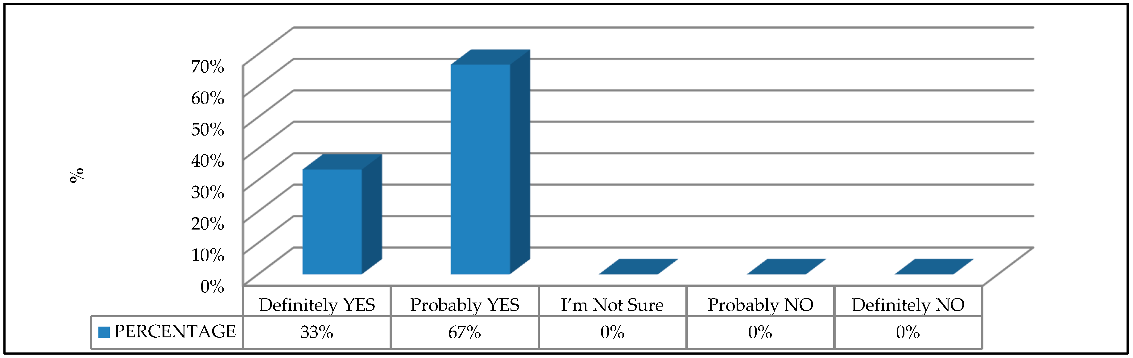 Ijerph 16 00103 g008