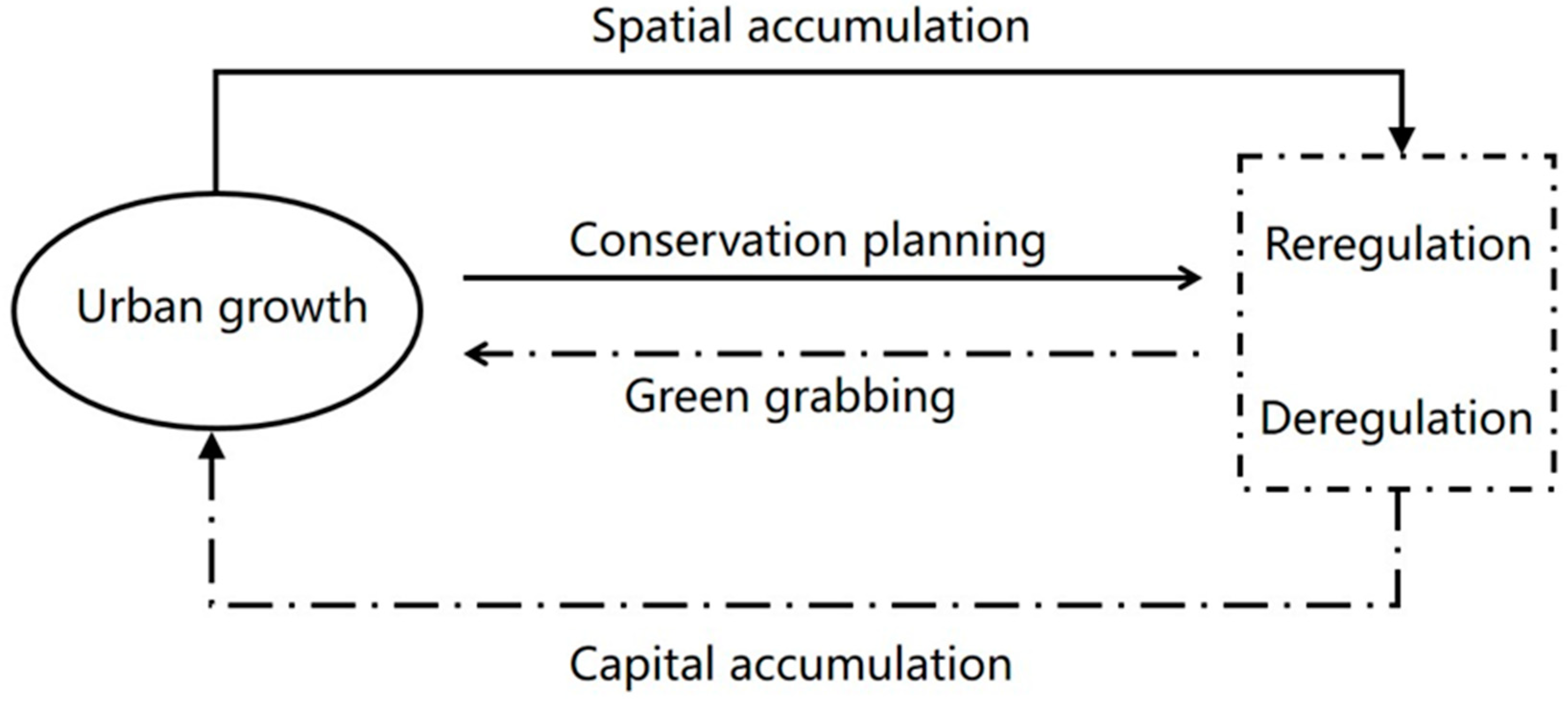 Ijerph 16 00104 g001