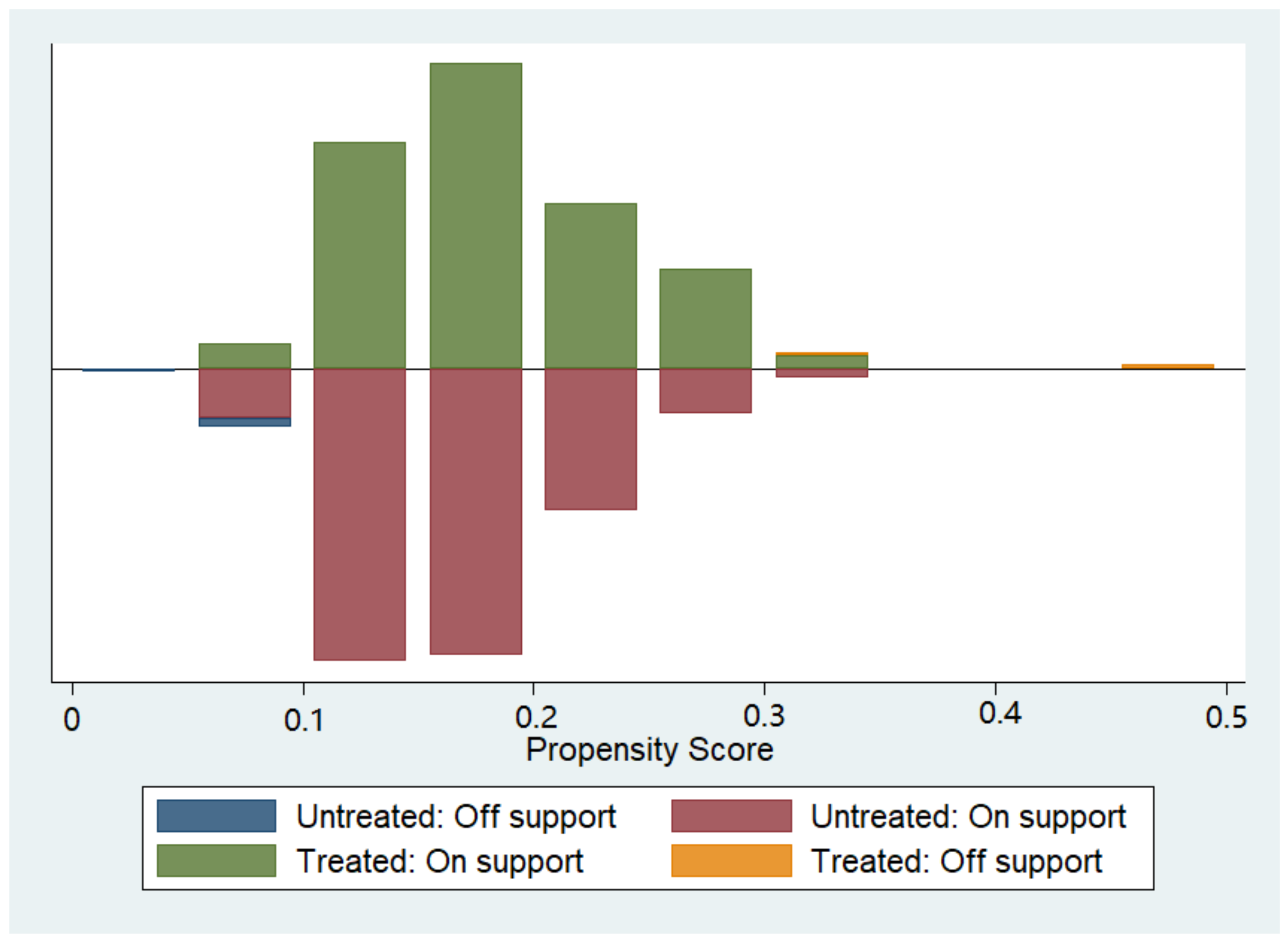 Ijerph 16 00113 g001