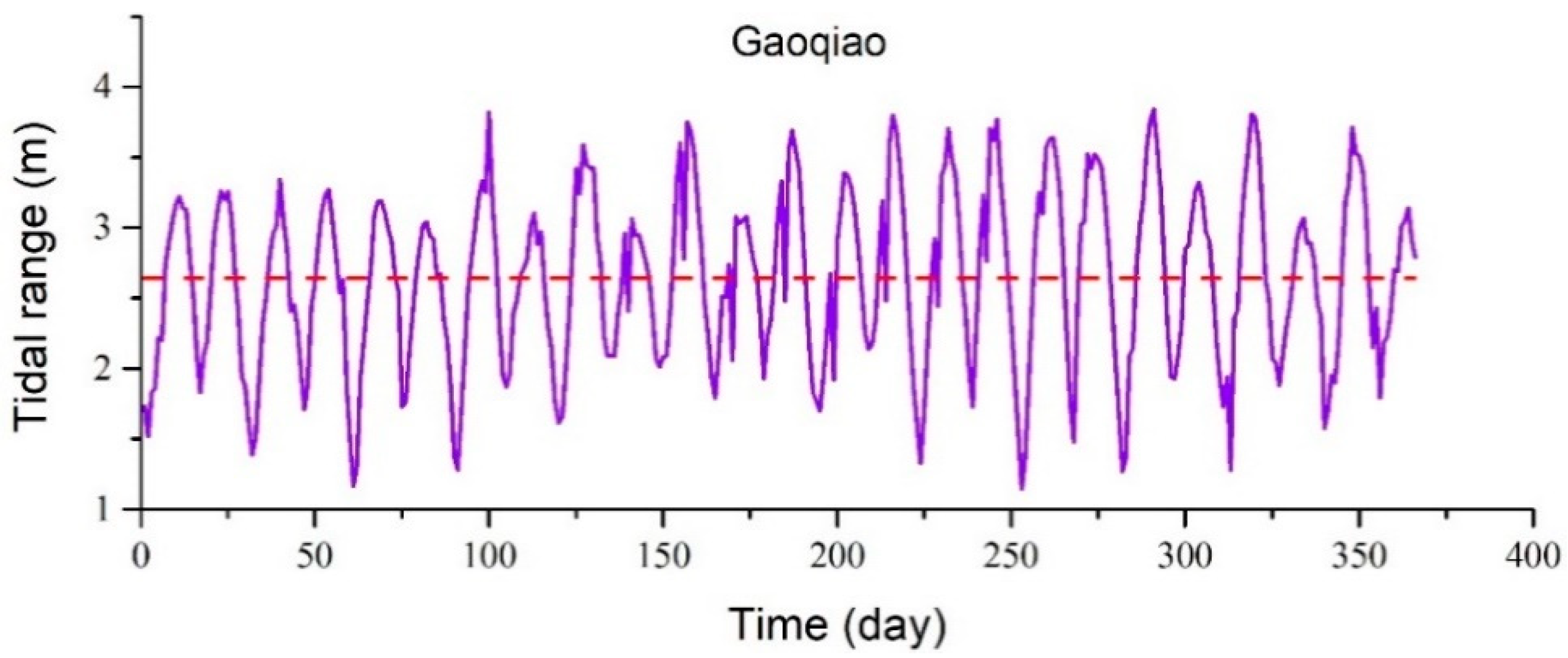 Ijerph 16 00118 g003