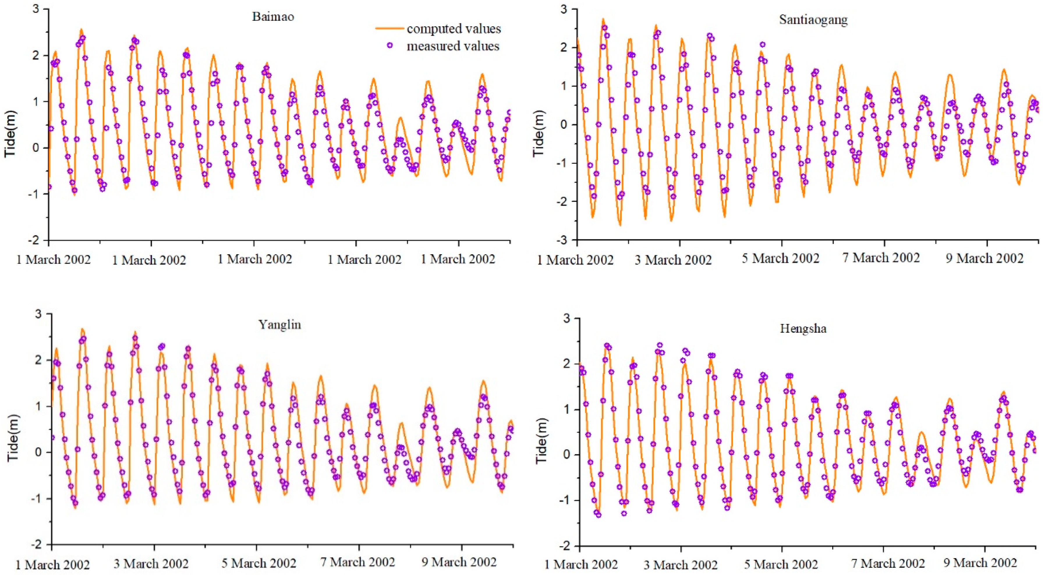 Ijerph 16 00118 g006