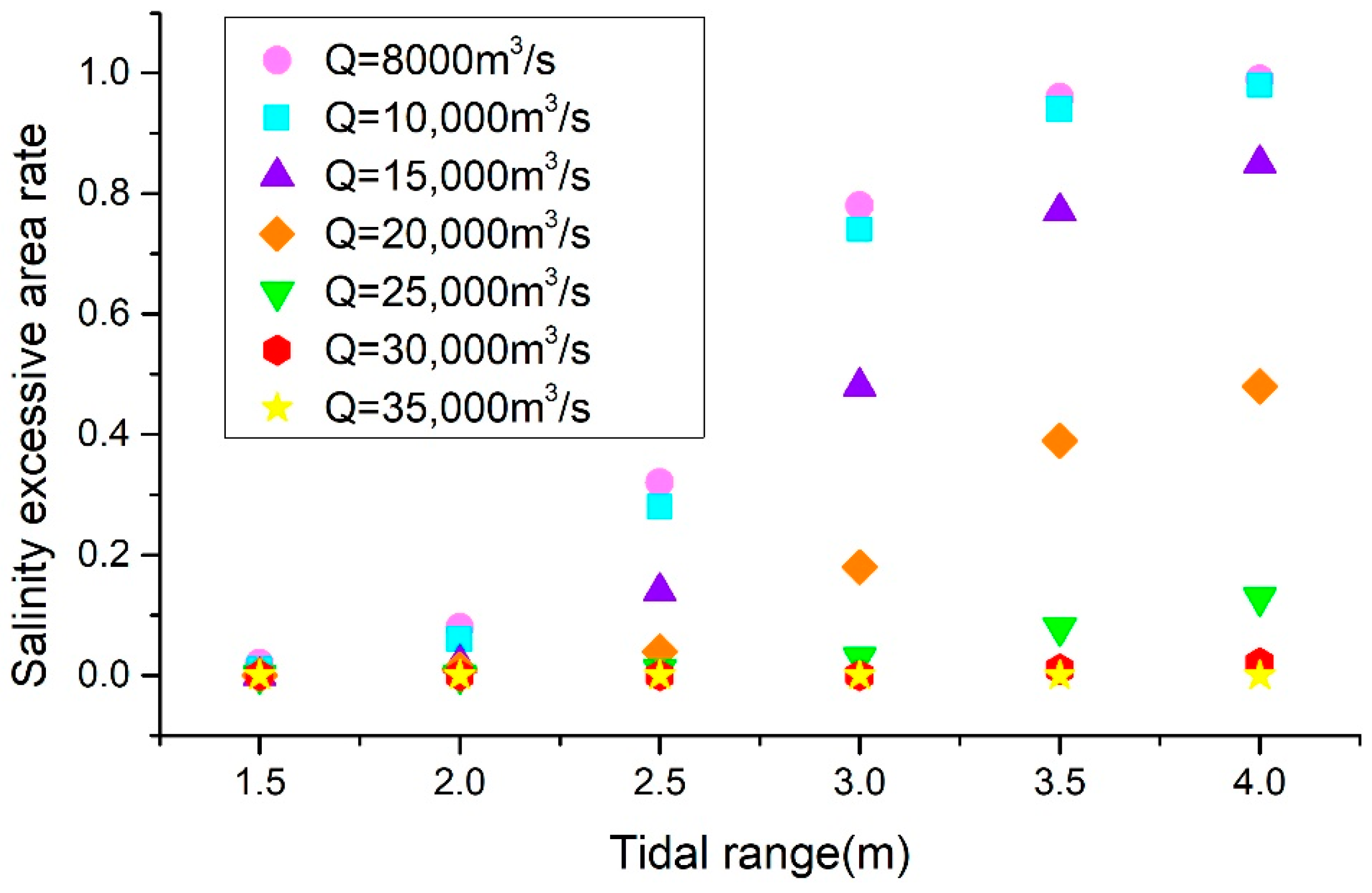 Ijerph 16 00118 g011