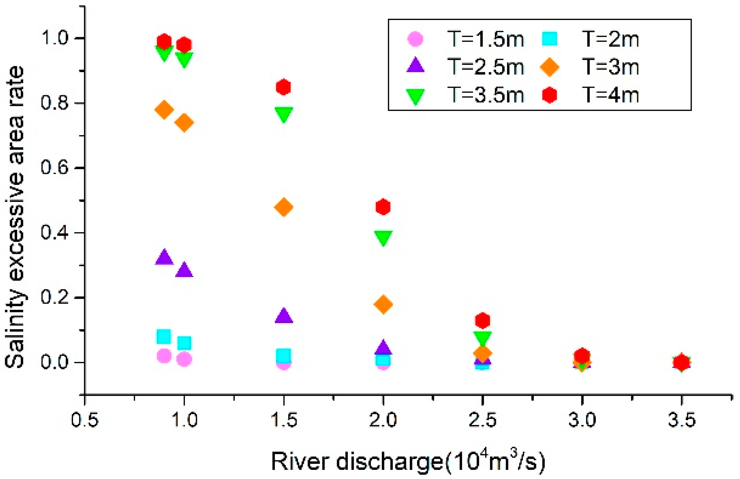 Ijerph 16 00118 g012