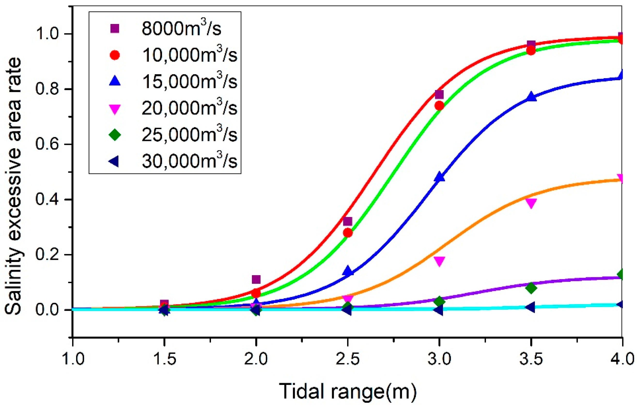 Ijerph 16 00118 g013
