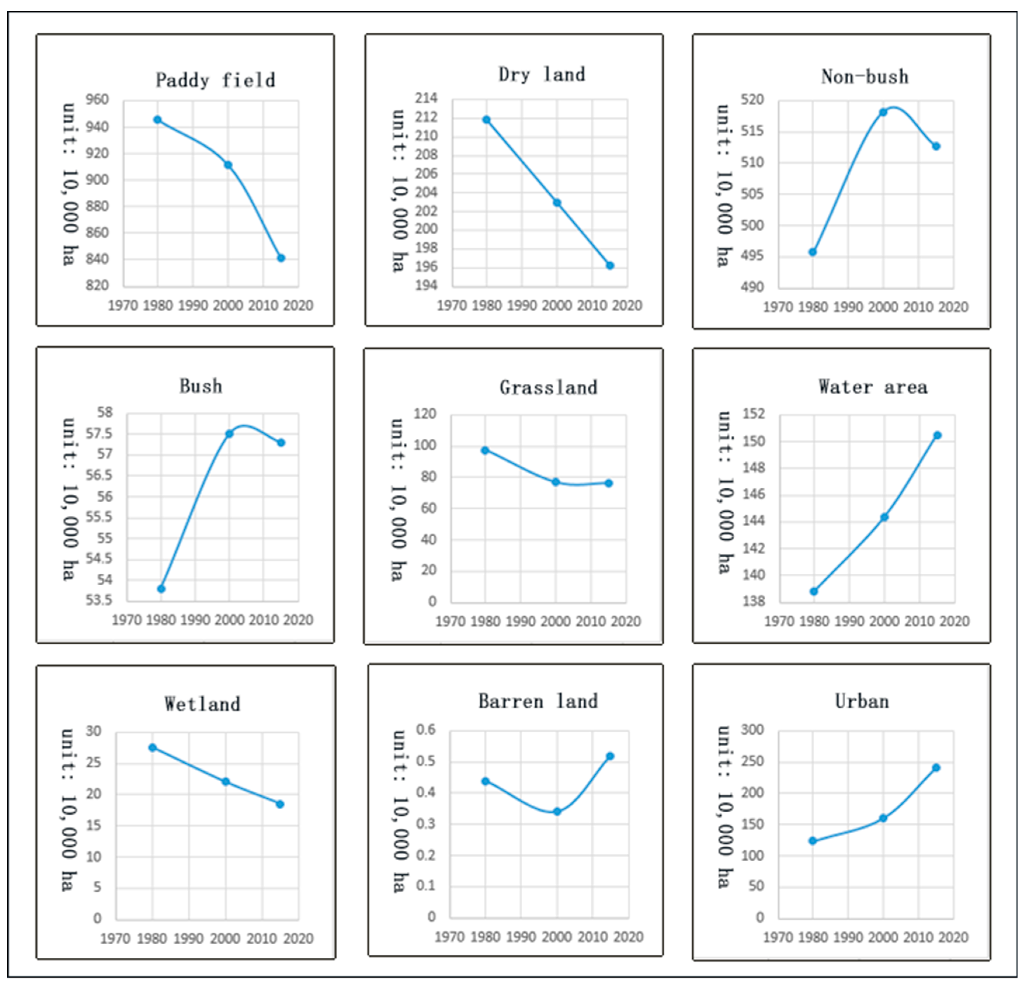 Ijerph 16 00123 g003 Ijerph 16 00123 g003