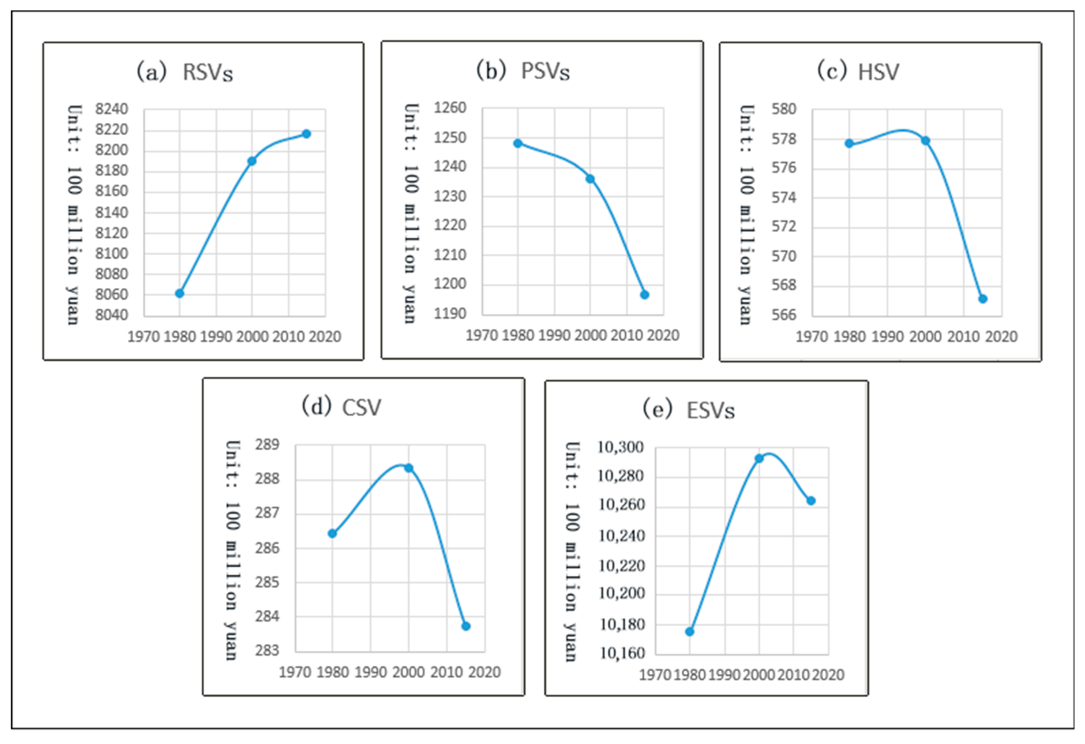 Ijerph 16 00123 g004 Ijerph 16 00123 g004