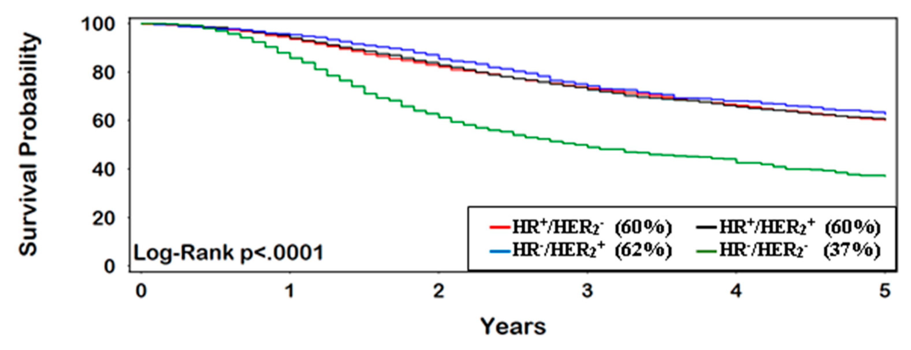 Ijerph 16 00124 g001