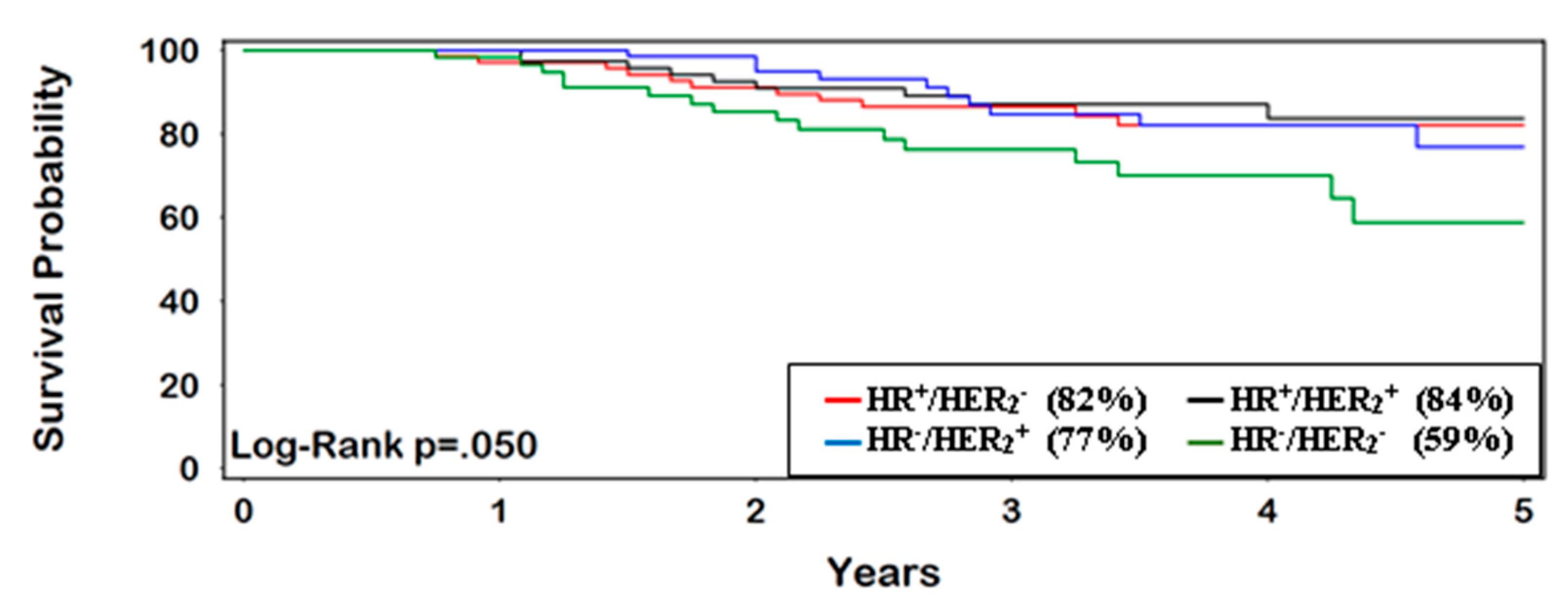 Ijerph 16 00124 g002