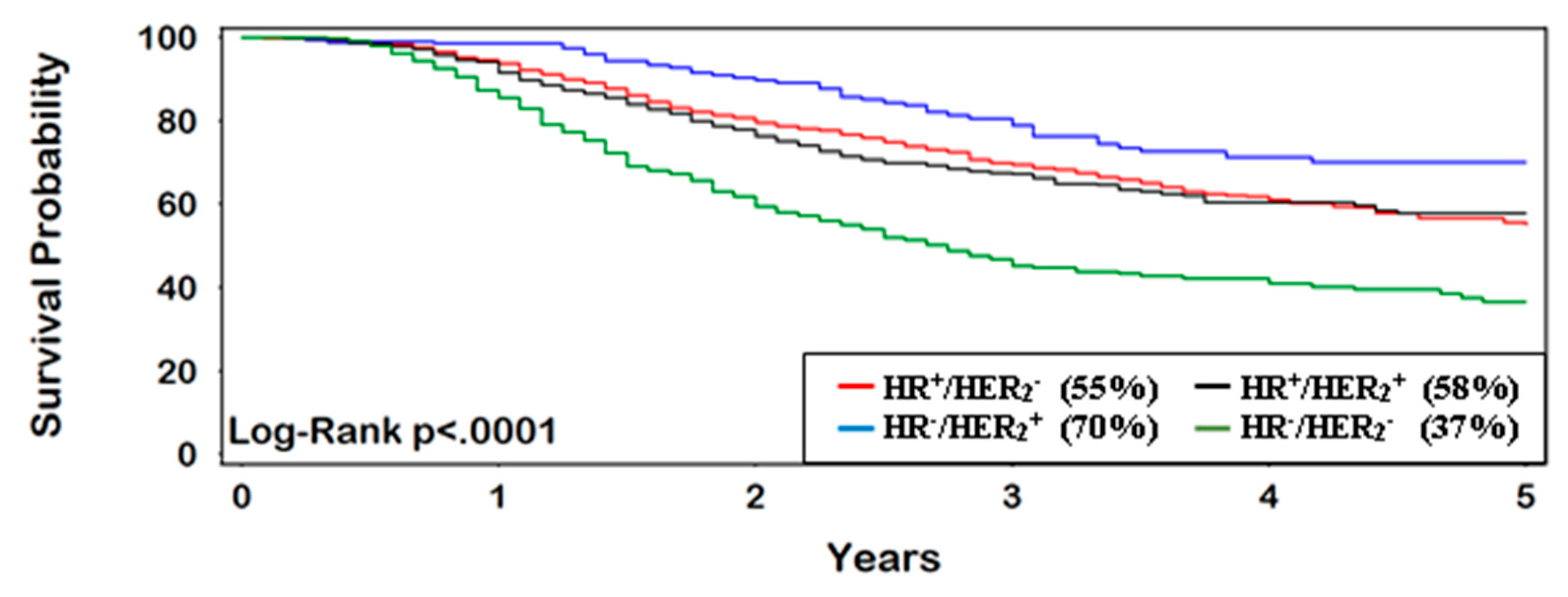 Ijerph 16 00124 g003