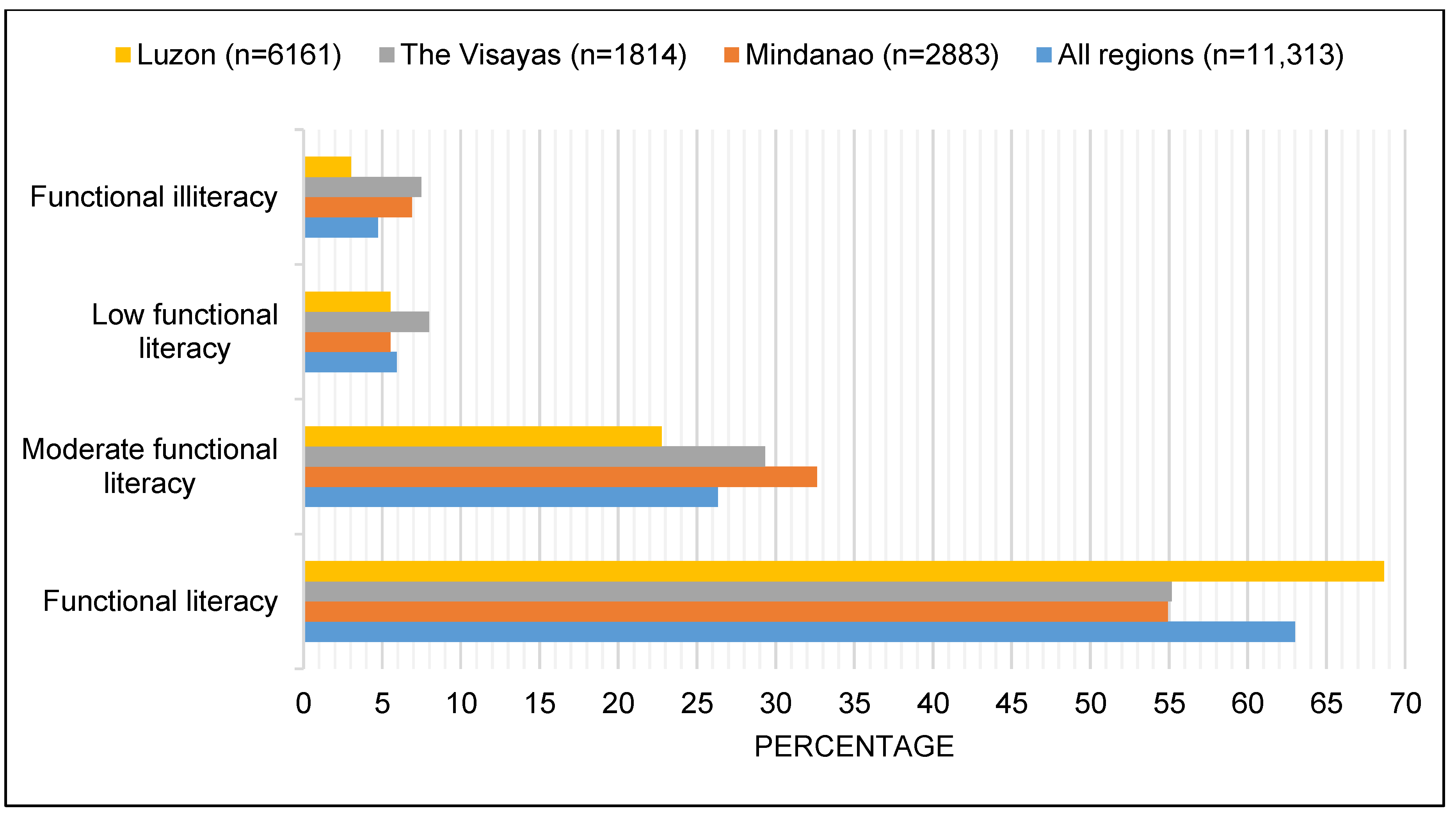 Ijerph 16 00137 g002 Ijerph 16 00137 g002